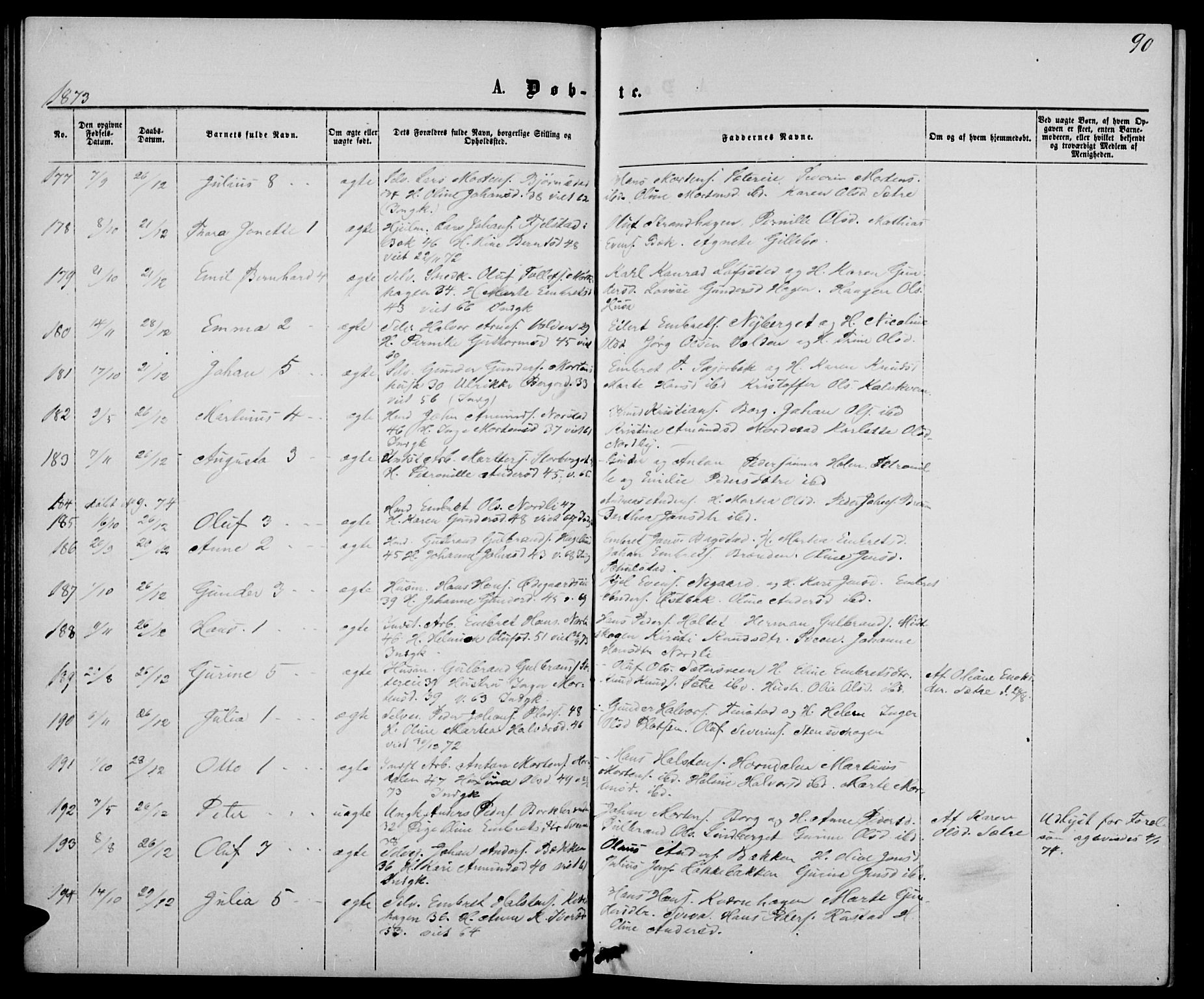 Elverum prestekontor, AV/SAH-PREST-044/H/Ha/Hab/L0004: Parish register (copy) no. 4, 1866-1874, p. 90