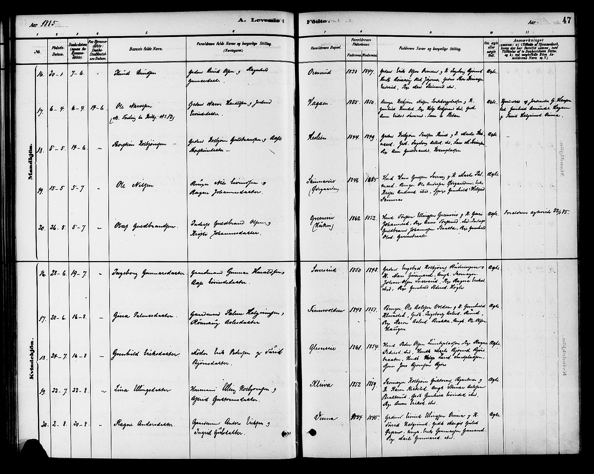 Krødsherad kirkebøker, AV/SAKO-A-19/G/Ga/L0001: Parish register (copy) no. 1, 1879-1893, p. 47