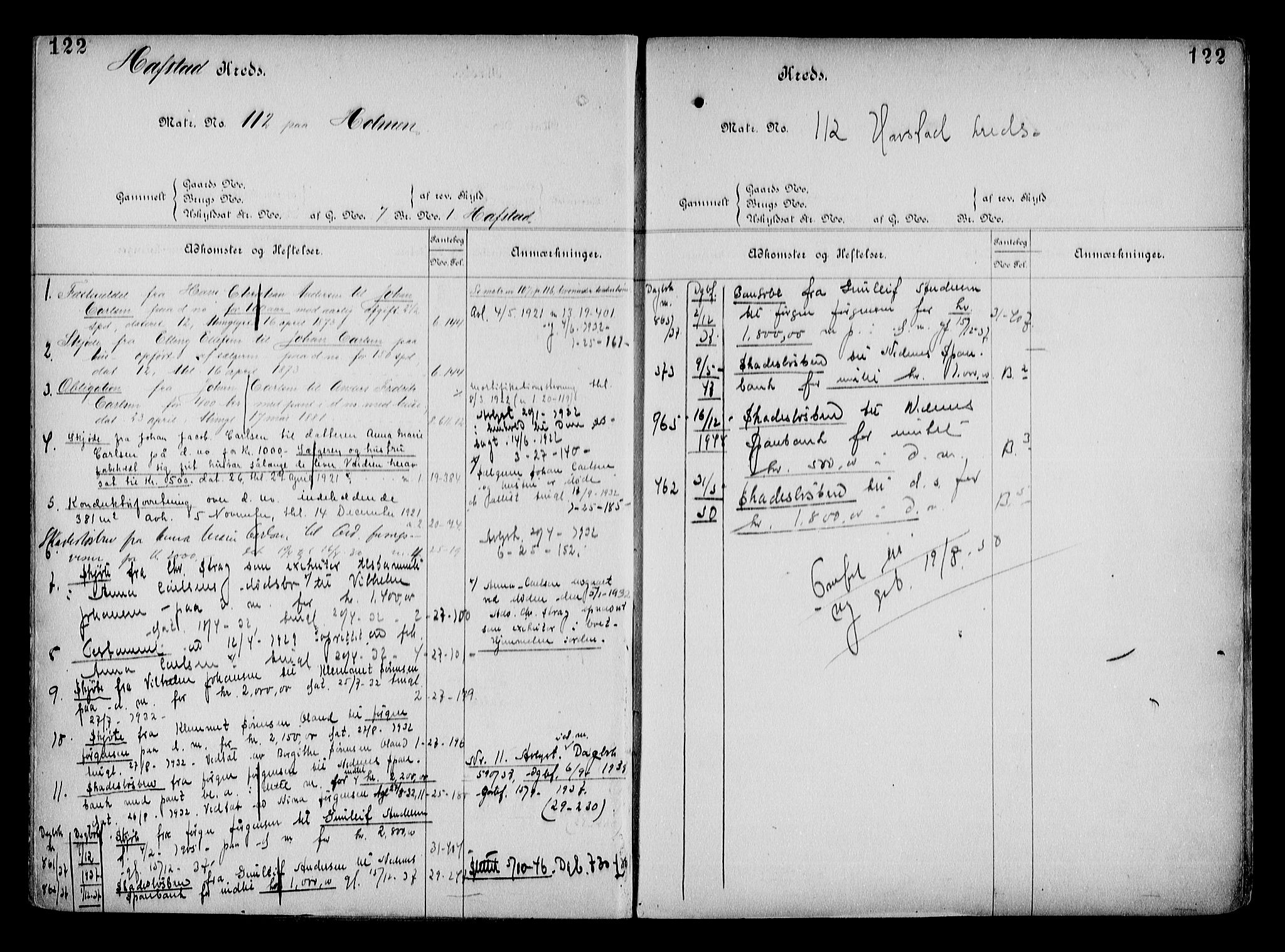 Arendal byfogd, AV/SAK-1222-0001/G/Ga/L0015: Mortgage register no. 13, 1860-1960, p. 122