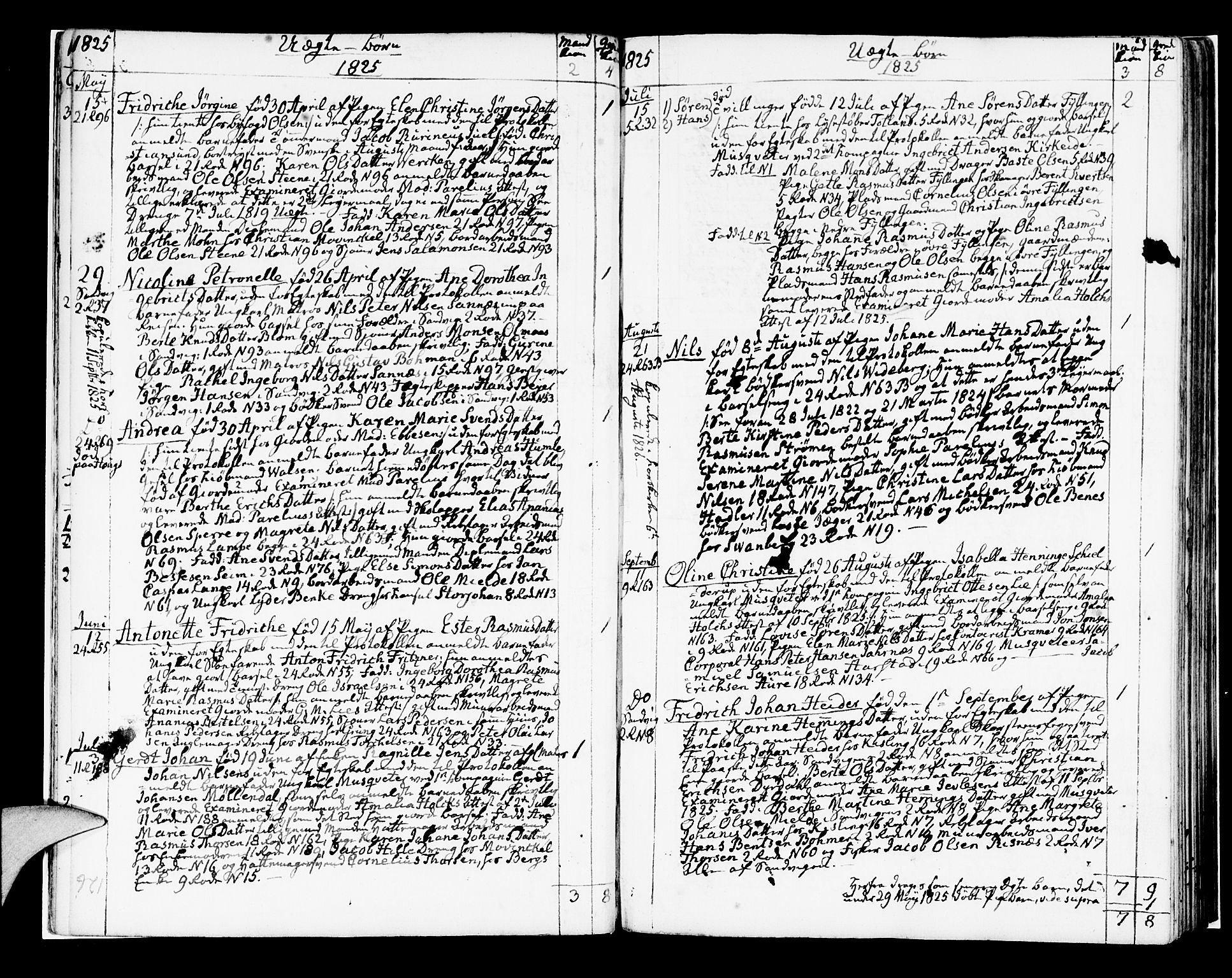 Korskirken sokneprestembete, SAB/A-76101/H/Hab: Parish register (copy) no. A 4, 1820-1832, p. 125