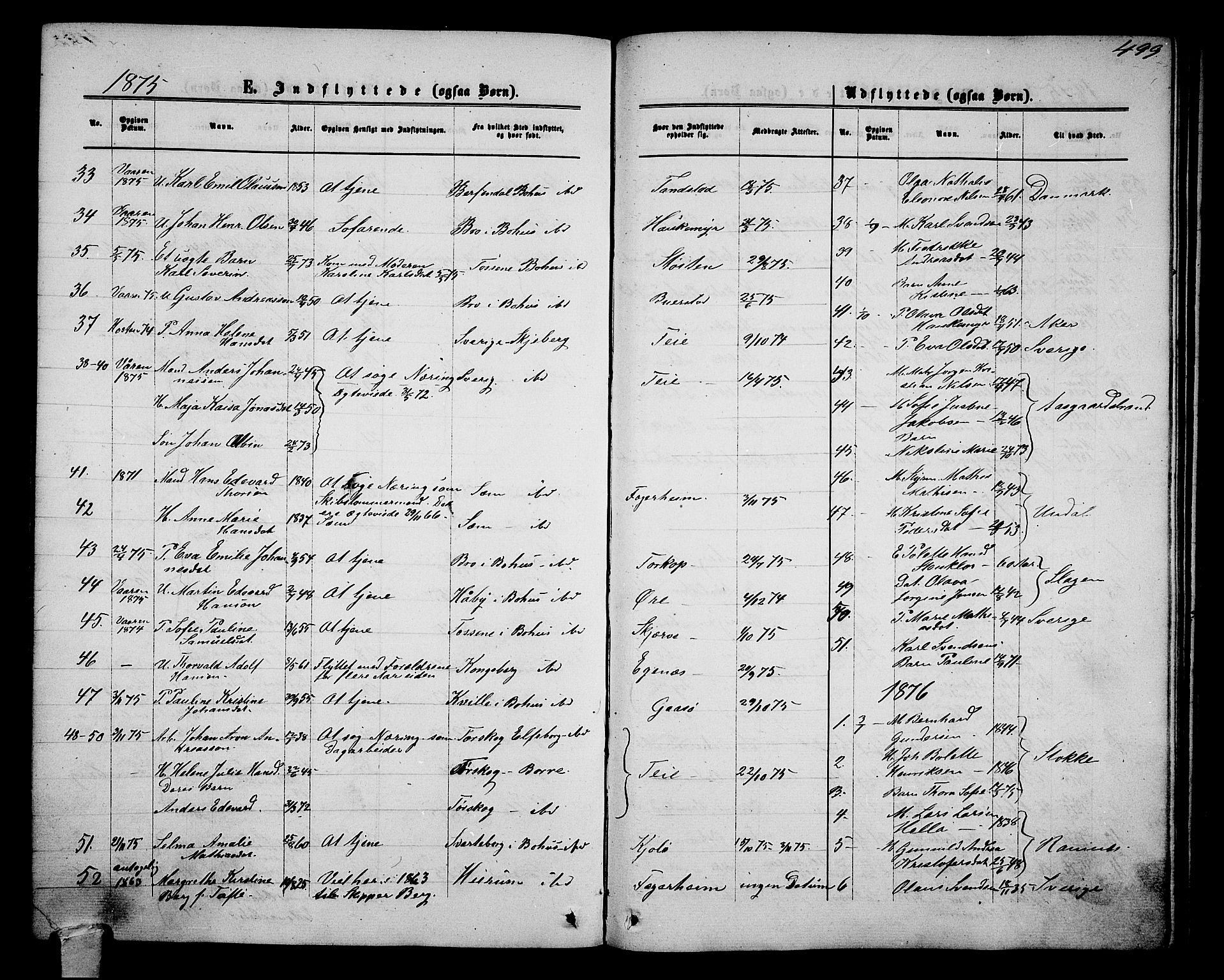 Nøtterøy kirkebøker, AV/SAKO-A-354/G/Ga/L0002: Parish register (copy) no. I 2, 1860-1877, p. 499