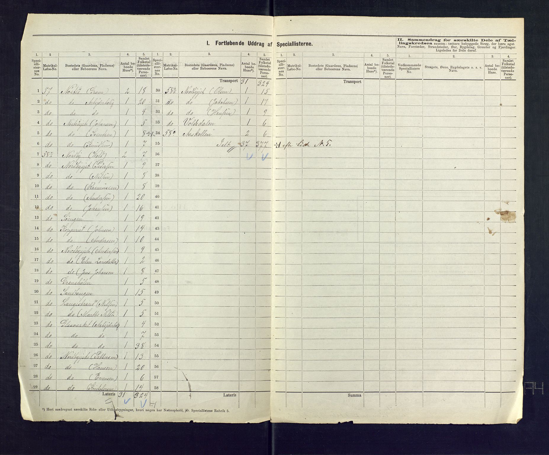 SAKO, 1875 census for 0712P Skoger, 1875, p. 11