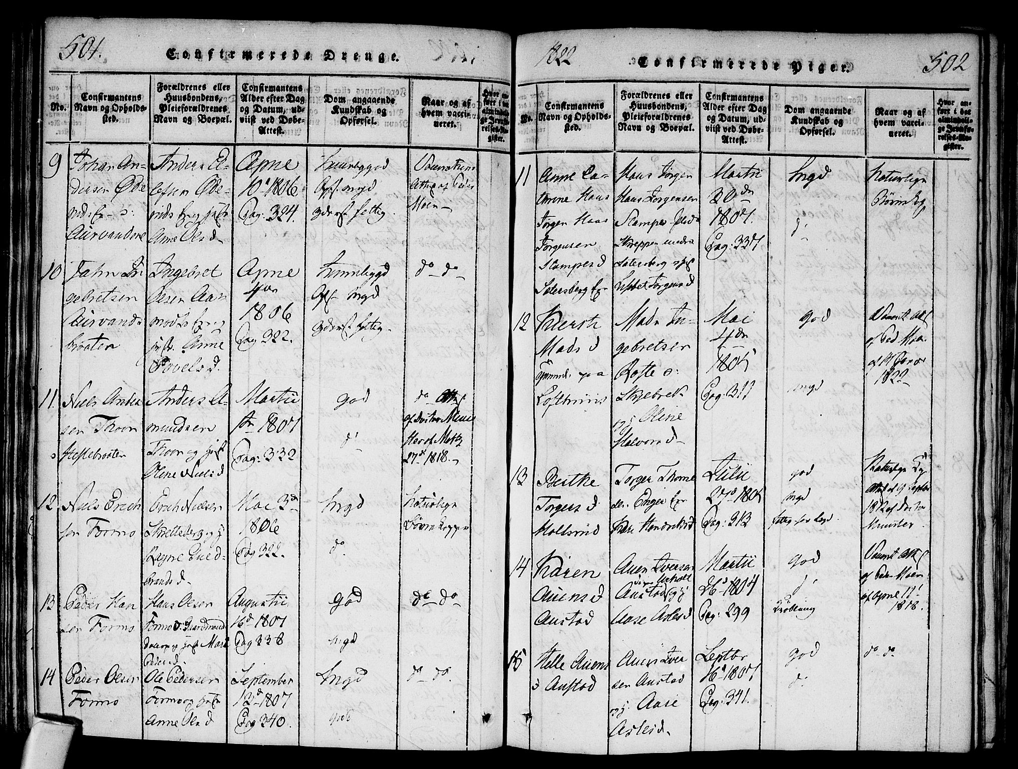 Modum kirkebøker, SAKO/A-234/F/Fa/L0004: Parish register (official) no. 4, 1818-1824, p. 501-502