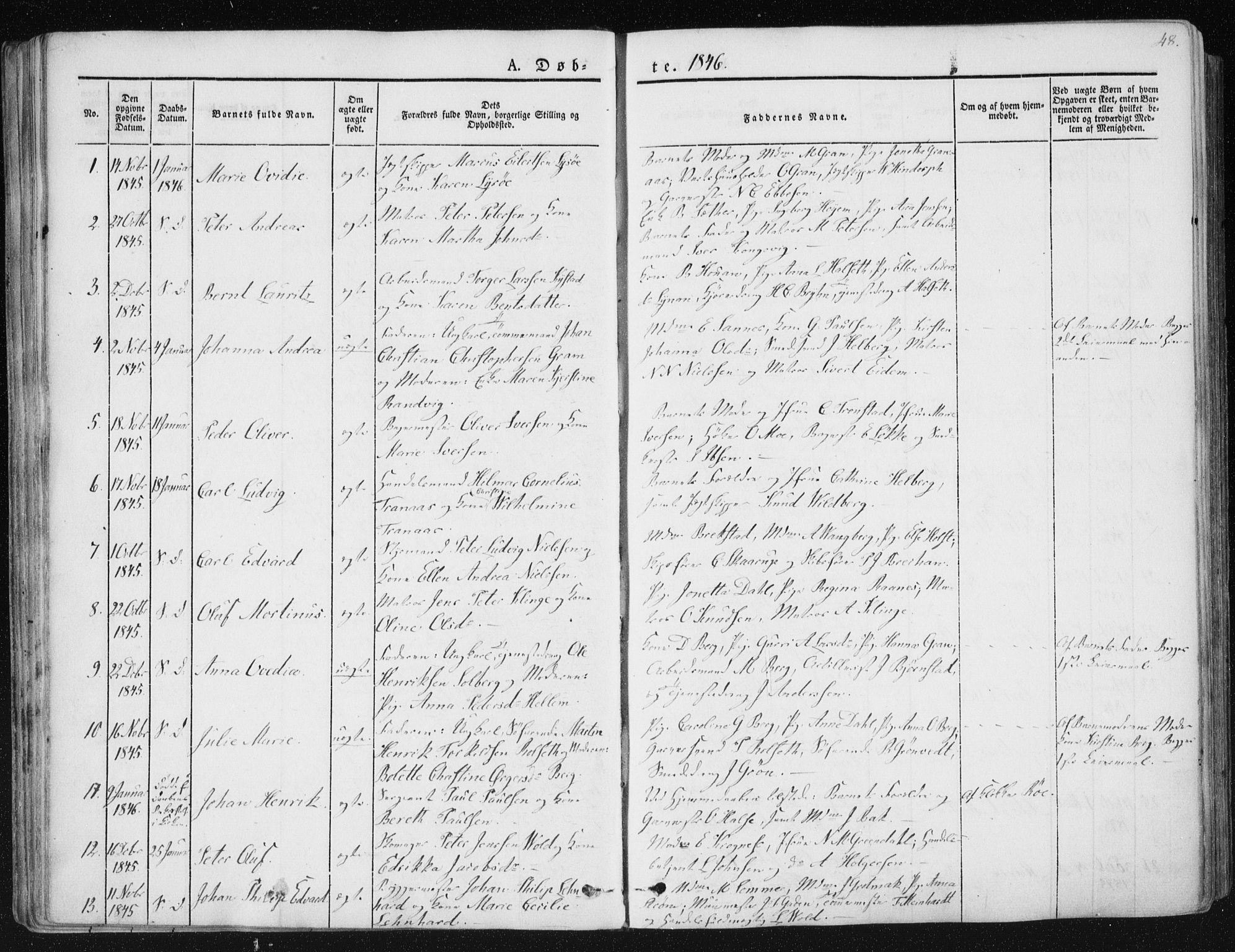 Ministerialprotokoller, klokkerbøker og fødselsregistre - Sør-Trøndelag, SAT/A-1456/602/L0110: Parish register (official) no. 602A08, 1840-1854, p. 48