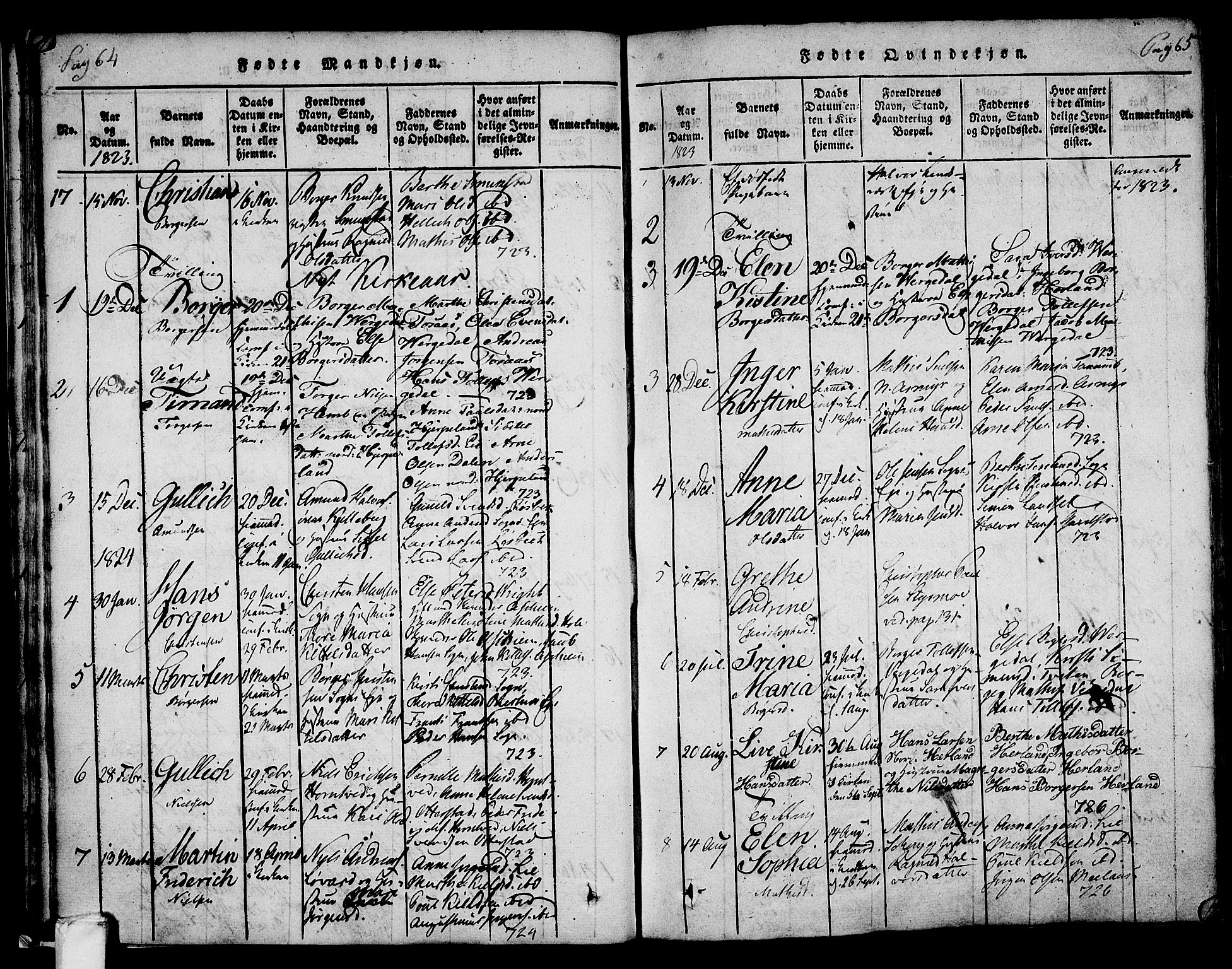 Lardal kirkebøker, AV/SAKO-A-350/F/Fa/L0005: Parish register (official) no. I 5, 1814-1835, p. 64-65