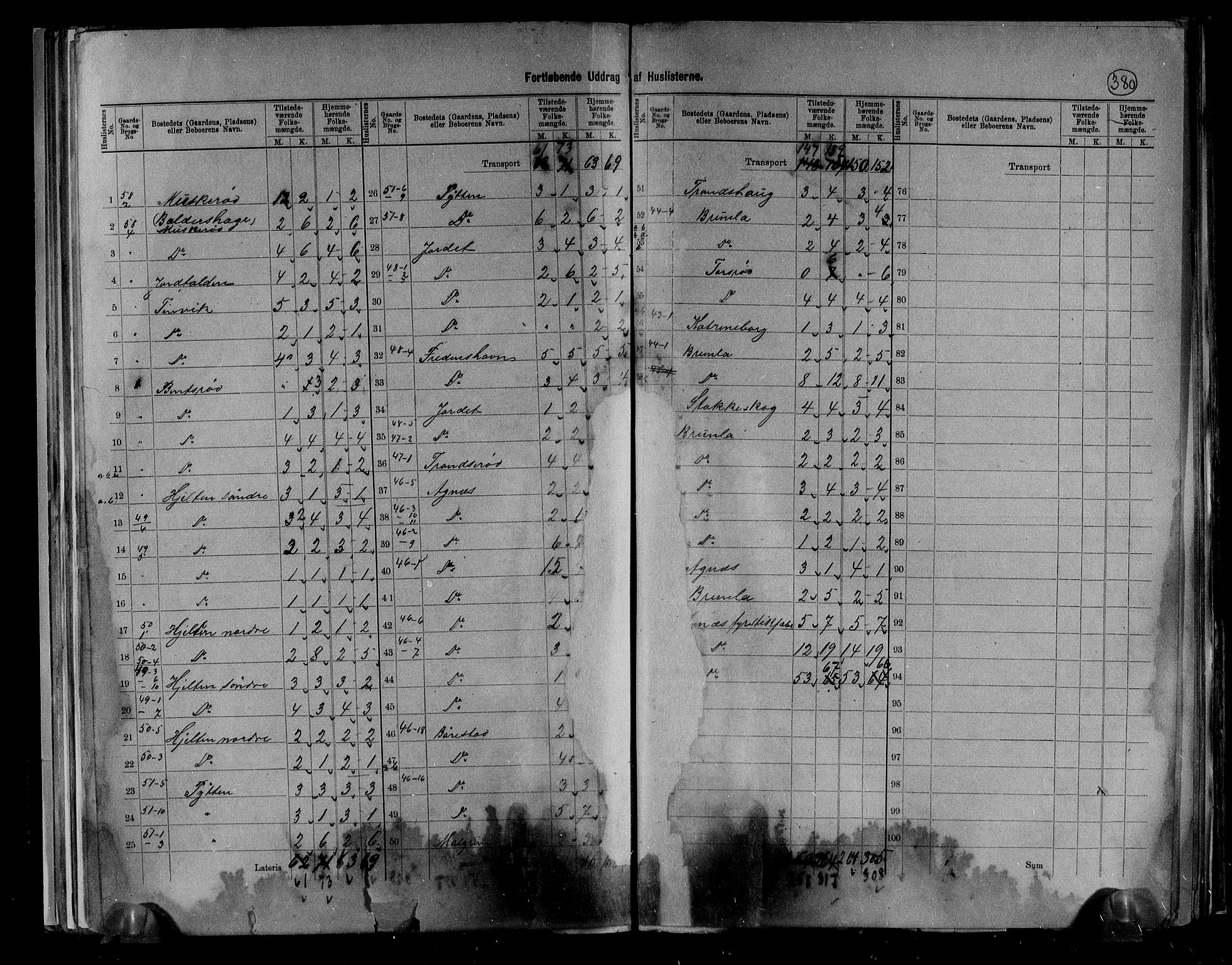 RA, 1891 census for 0726 Brunlanes, 1891, p. 7