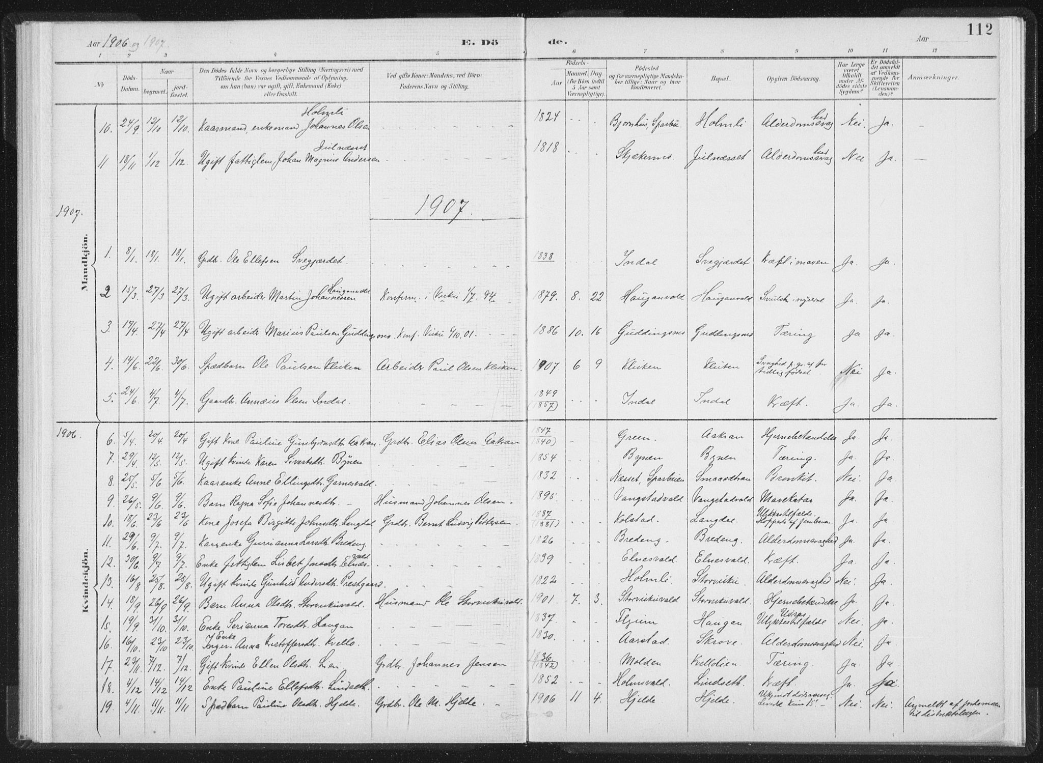 Ministerialprotokoller, klokkerbøker og fødselsregistre - Nord-Trøndelag, SAT/A-1458/724/L0263: Parish register (official) no. 724A01, 1891-1907, p. 112