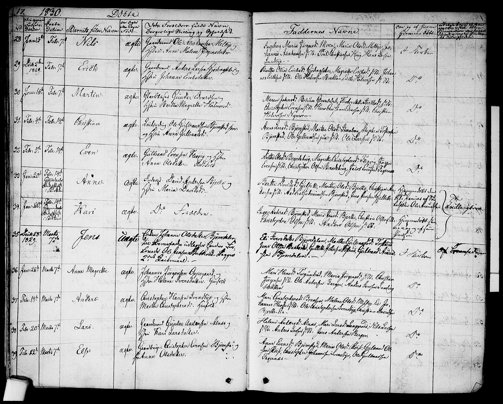 Hurdal prestekontor Kirkebøker, AV/SAO-A-10889/F/Fa/L0004: Parish register (official) no. I 4, 1828-1845, p. 17