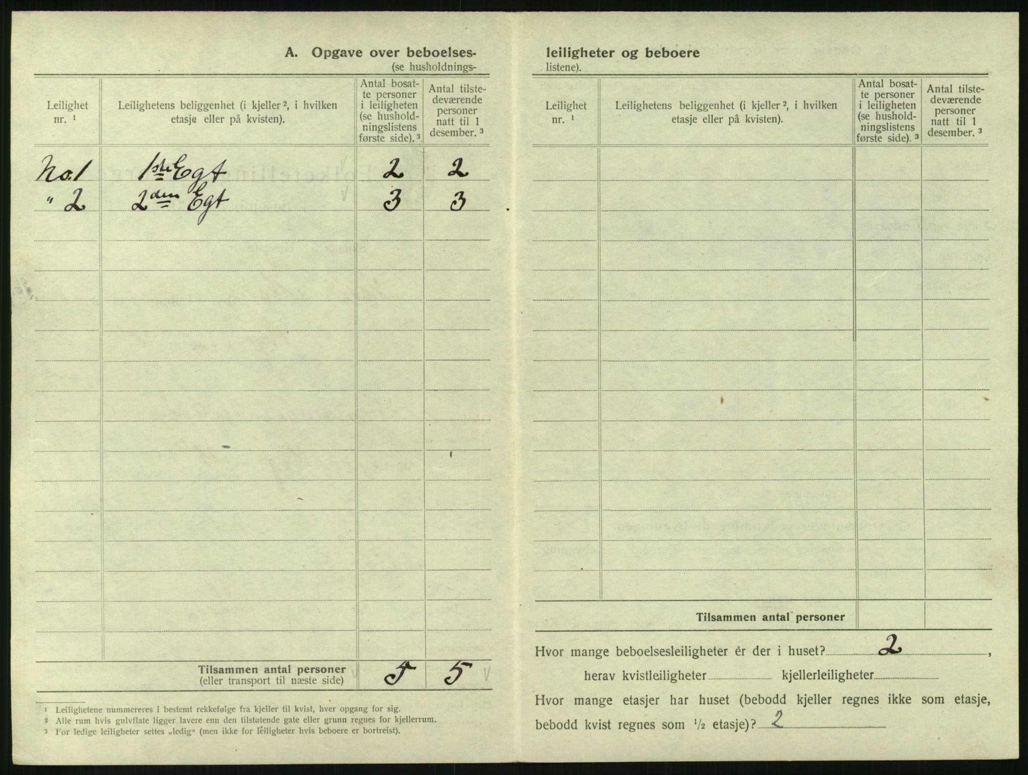 SAKO, 1920 census for Holmestrand, 1920, p. 141