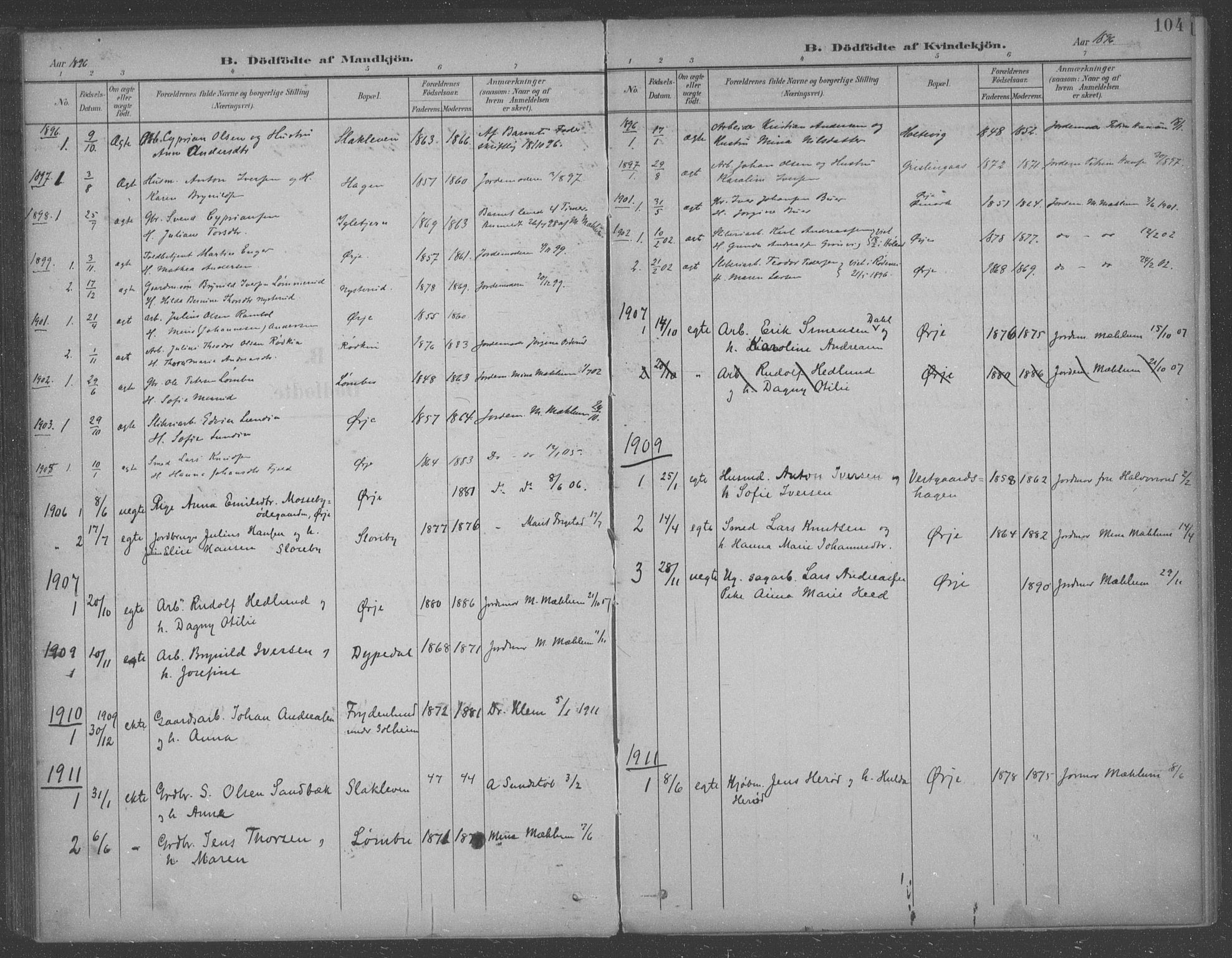 Aremark prestekontor Kirkebøker, SAO/A-10899/F/Fb/L0005: Parish register (official) no. II 5, 1895-1919, p. 104