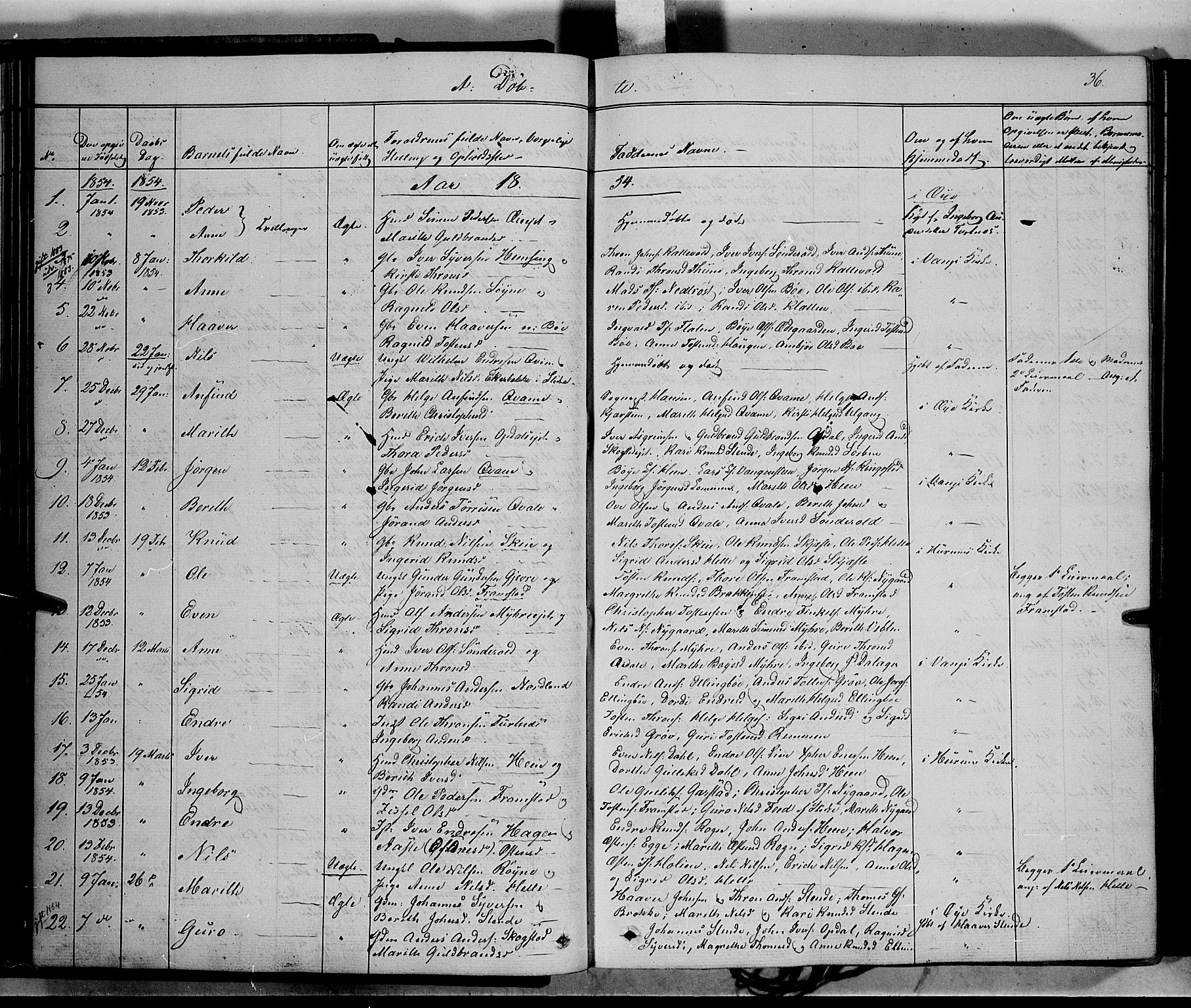 Vang prestekontor, Valdres, SAH/PREST-140/H/Ha/L0006: Parish register (official) no. 6, 1846-1864, p. 36