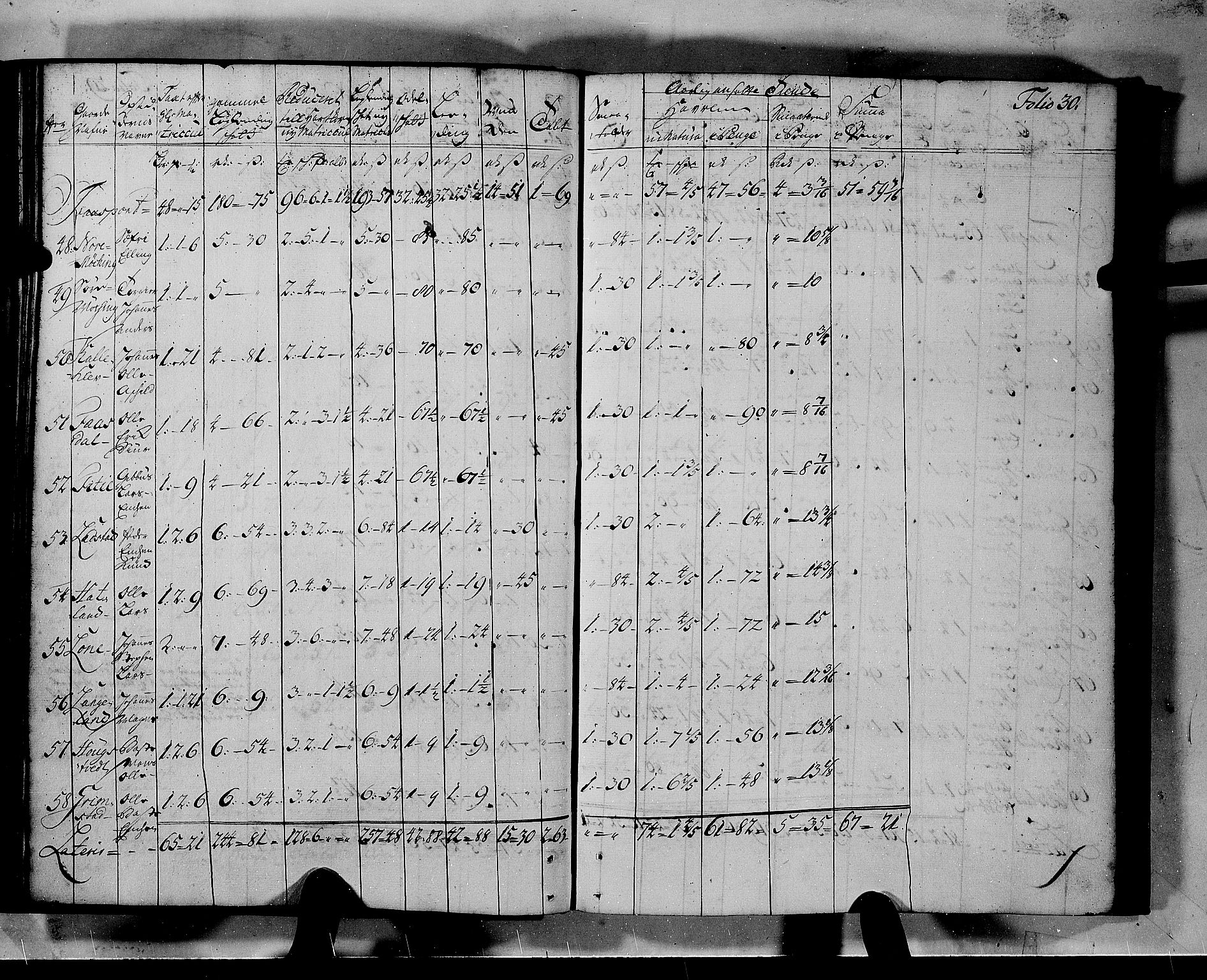 Rentekammeret inntil 1814, Realistisk ordnet avdeling, AV/RA-EA-4070/N/Nb/Nbf/L0140: Nordhordland matrikkelprotokoll, 1723, p. 30