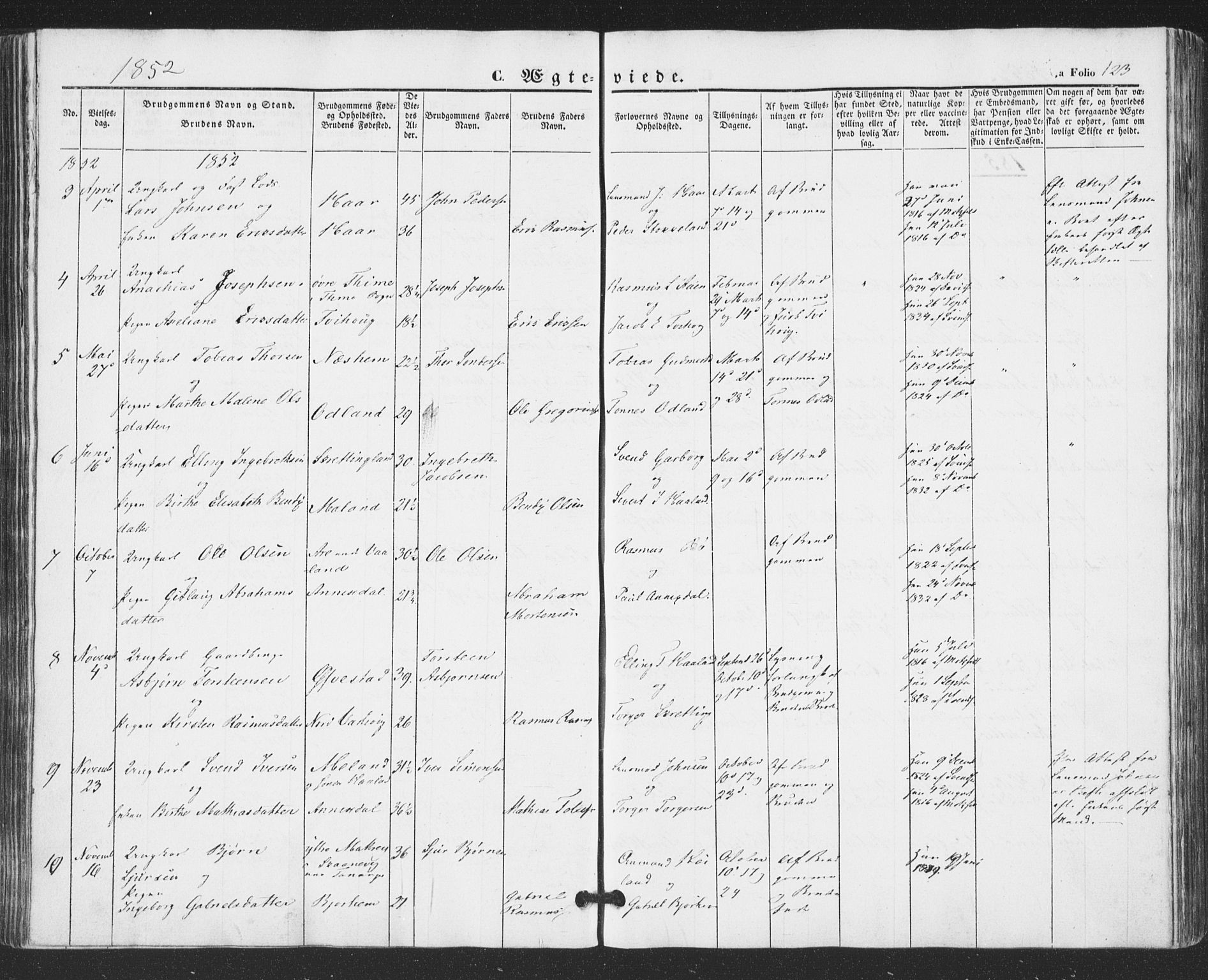 Hå sokneprestkontor, AV/SAST-A-101801/001/30BA/L0007: Parish register (official) no. A 6, 1842-1855, p. 123