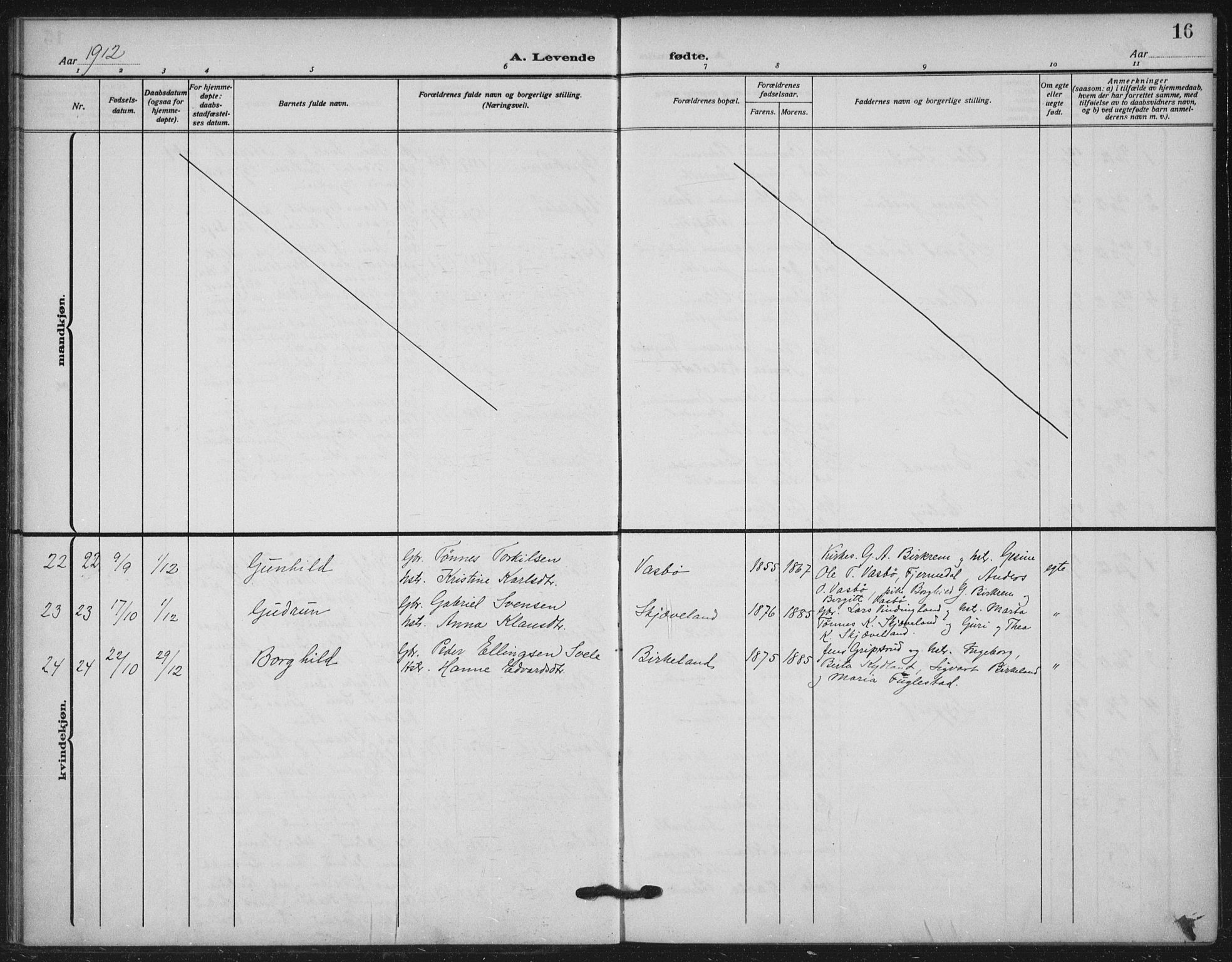 Helleland sokneprestkontor, AV/SAST-A-101810: Parish register (official) no. A 11, 1909-1922, p. 16