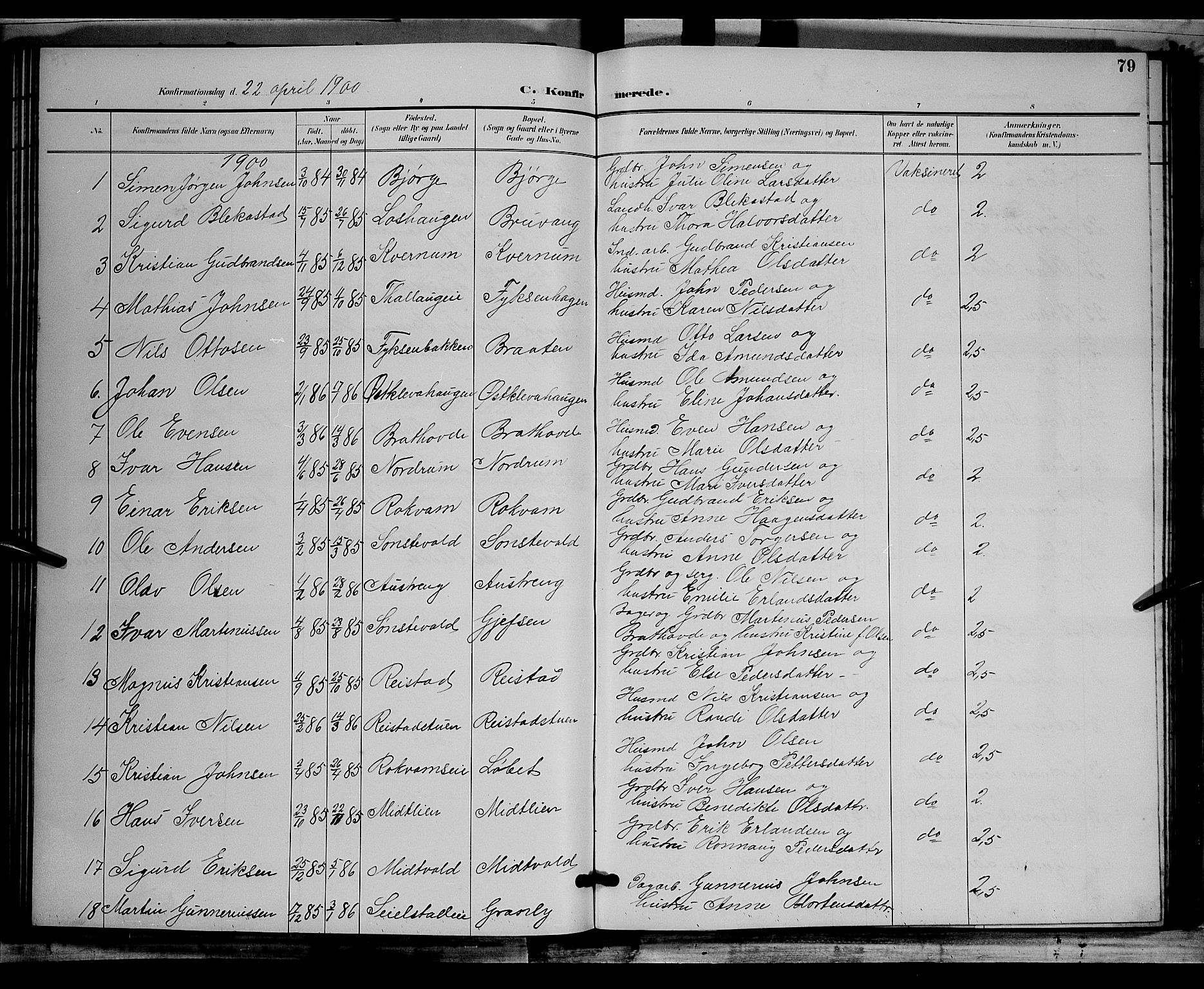 Østre Gausdal prestekontor, AV/SAH-PREST-092/H/Ha/Hab/L0002: Parish register (copy) no. 2, 1894-1904, p. 79
