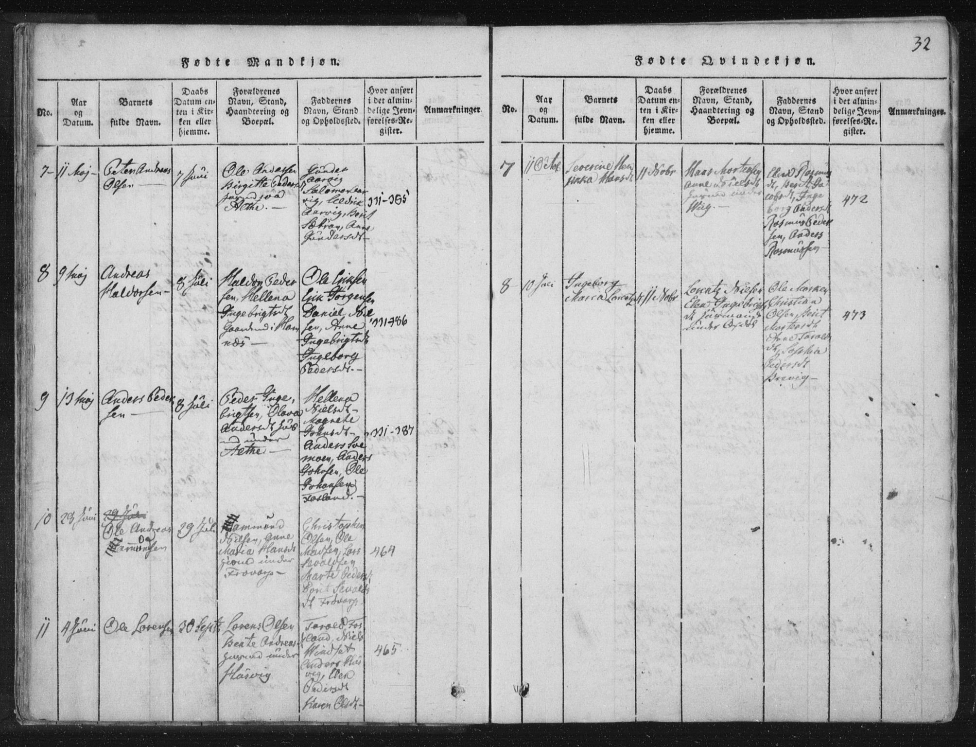Ministerialprotokoller, klokkerbøker og fødselsregistre - Nord-Trøndelag, SAT/A-1458/773/L0609: Parish register (official) no. 773A03 /2, 1815-1830, p. 32