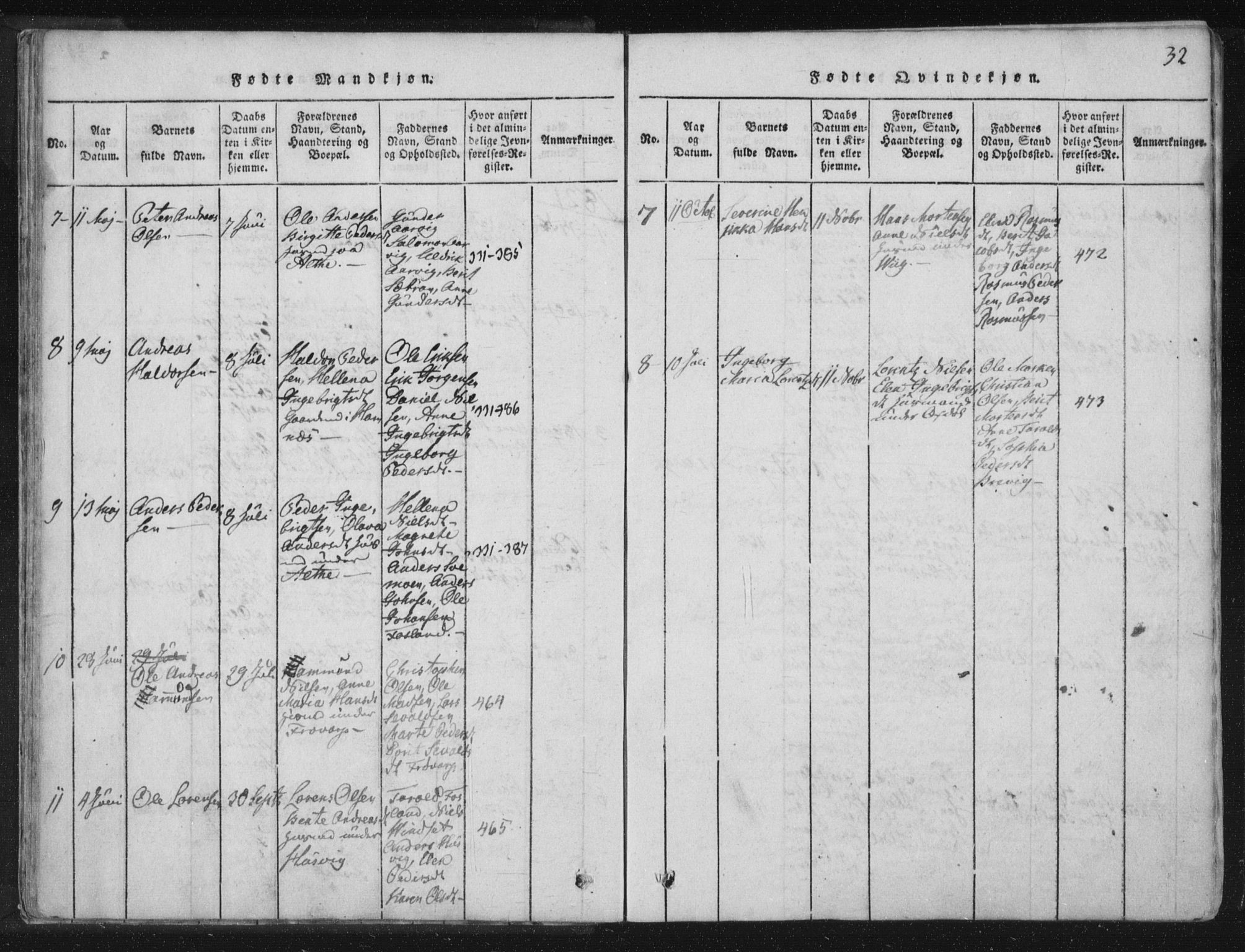 Ministerialprotokoller, klokkerbøker og fødselsregistre - Nord-Trøndelag, AV/SAT-A-1458/773/L0609: Parish register (official) no. 773A03 /2, 1815-1830, p. 32