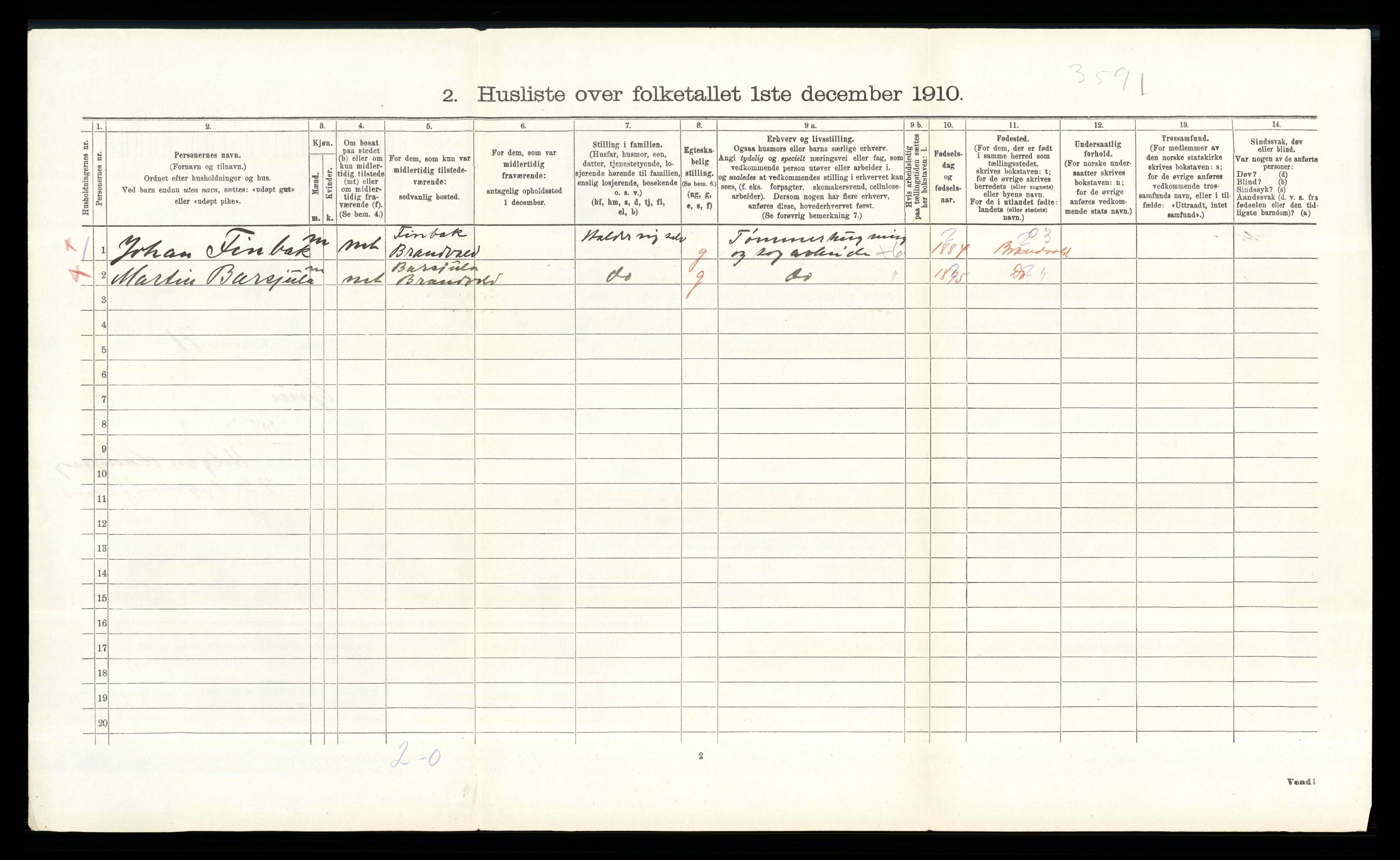 RA, 1910 census for Grue, 1910, p. 1326