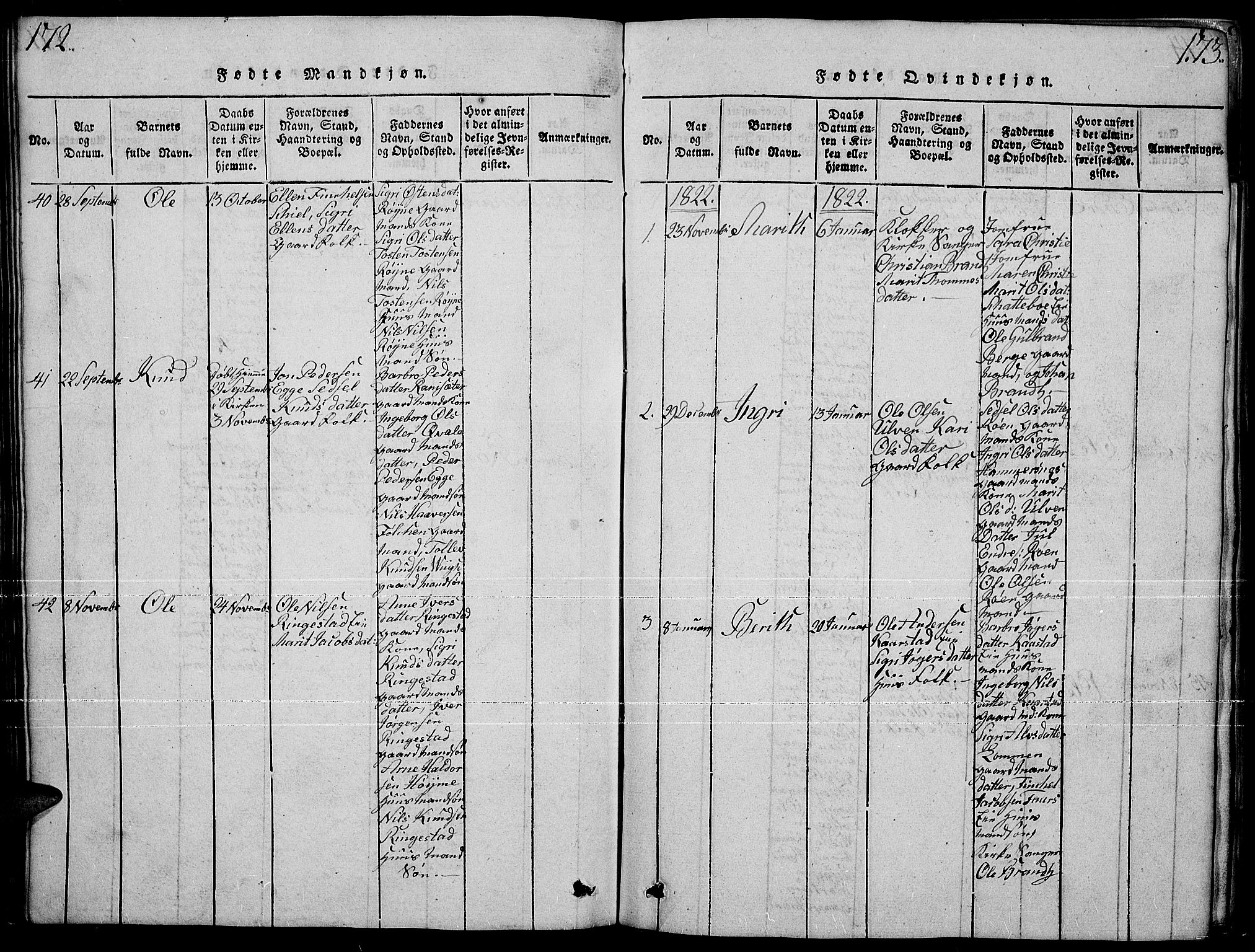 Slidre prestekontor, SAH/PREST-134/H/Ha/Hab/L0001: Parish register (copy) no. 1, 1814-1838, p. 172-173