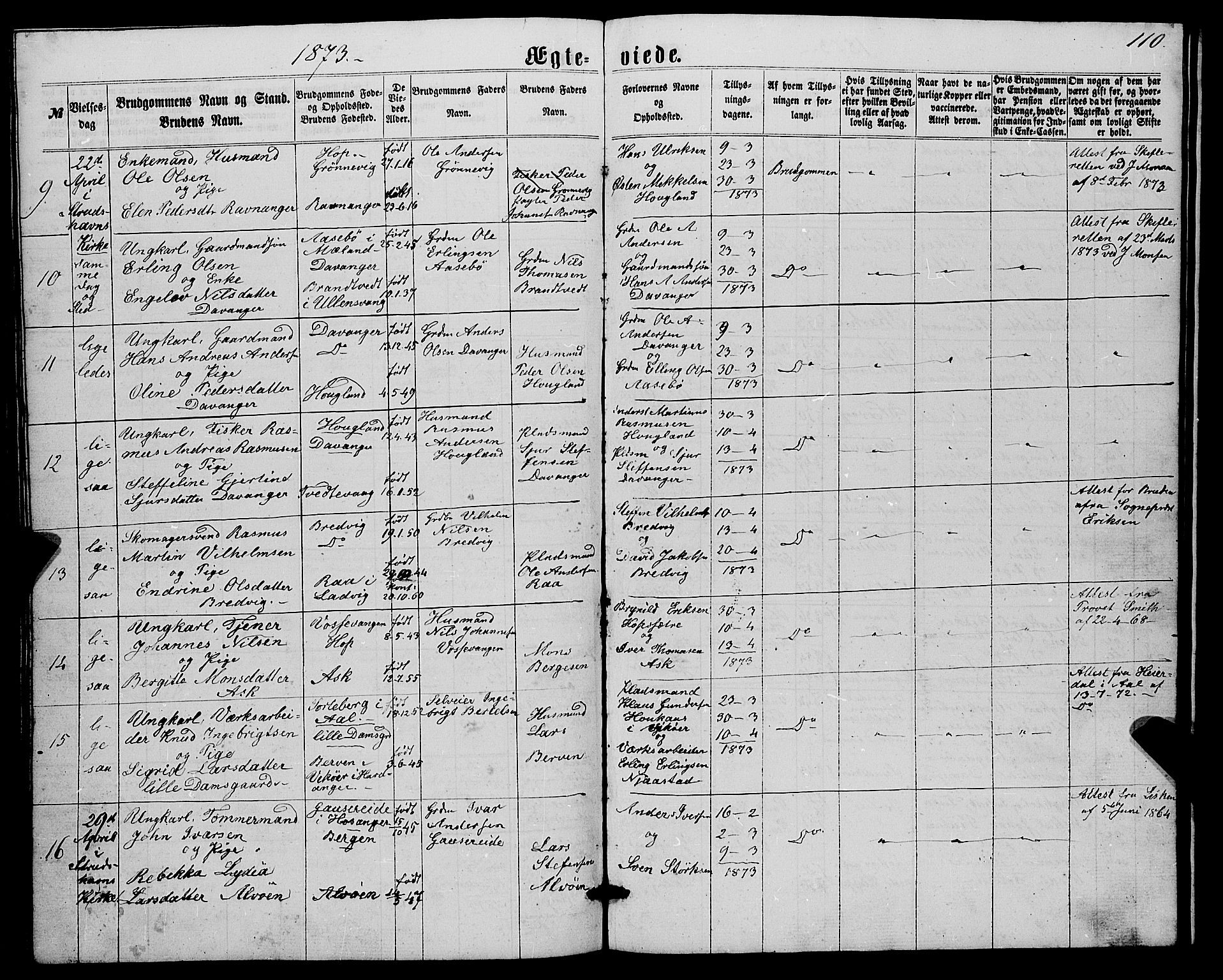 Askøy Sokneprestembete, AV/SAB-A-74101/H/Ha/Hab/Haba/L0006: Parish register (copy) no. A 6, 1861-1881, p. 110