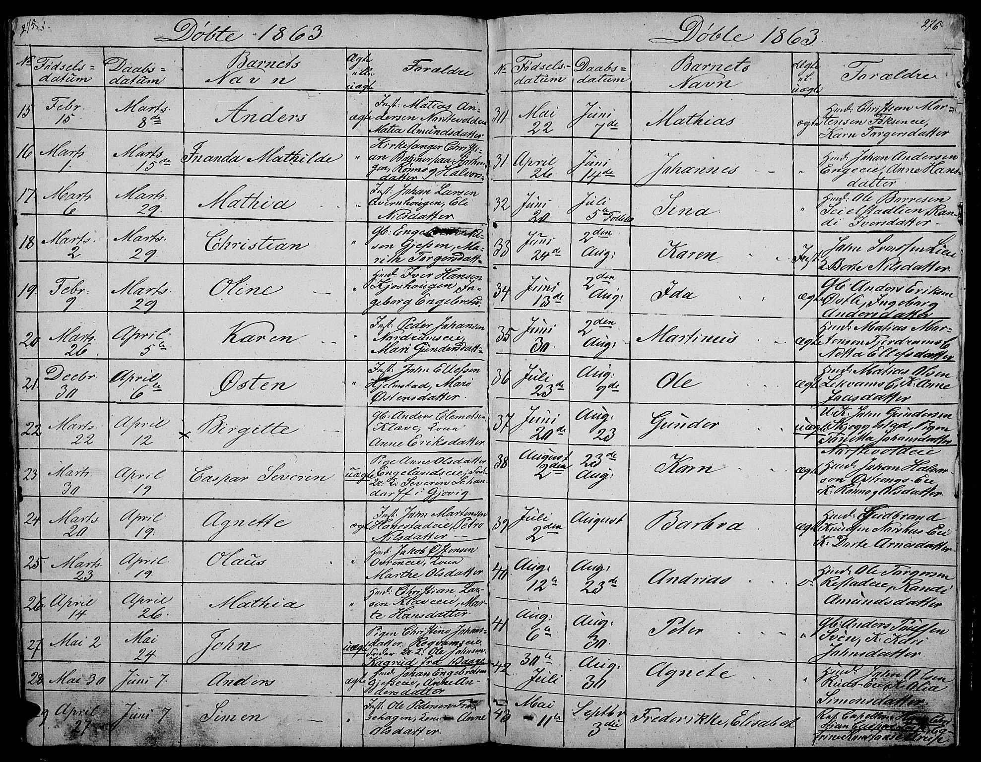 Gausdal prestekontor, SAH/PREST-090/H/Ha/Hab/L0003: Parish register (copy) no. 3, 1829-1864, p. 275-276