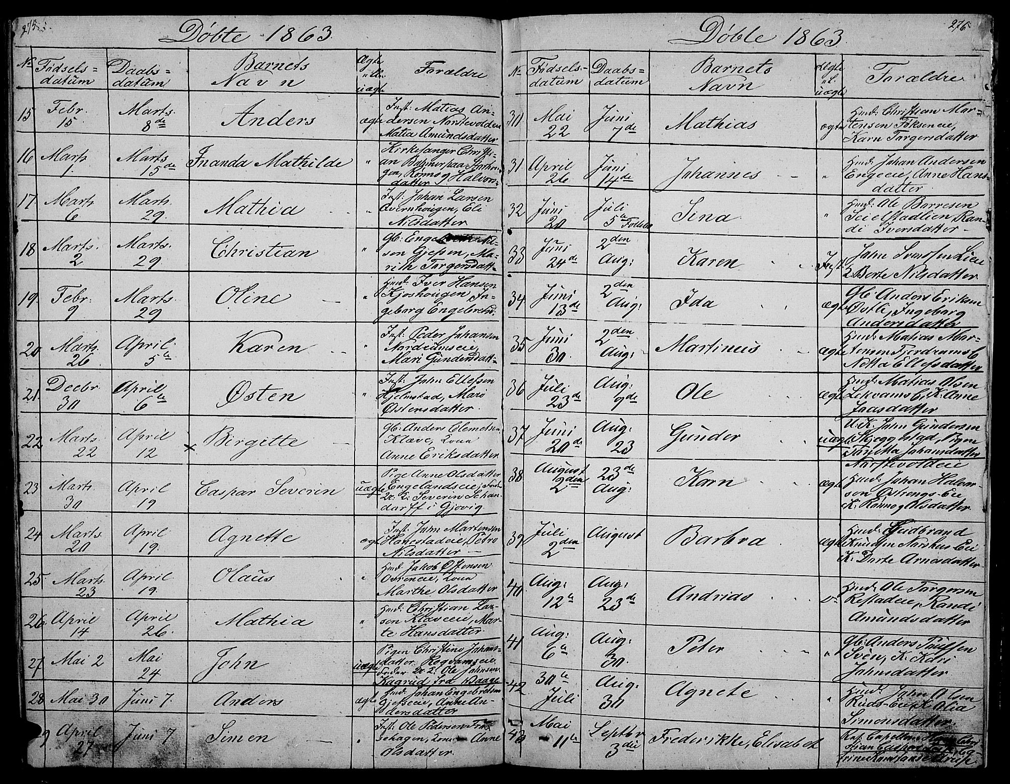 Gausdal prestekontor, AV/SAH-PREST-090/H/Ha/Hab/L0003: Parish register (copy) no. 3, 1829-1864, p. 275-276