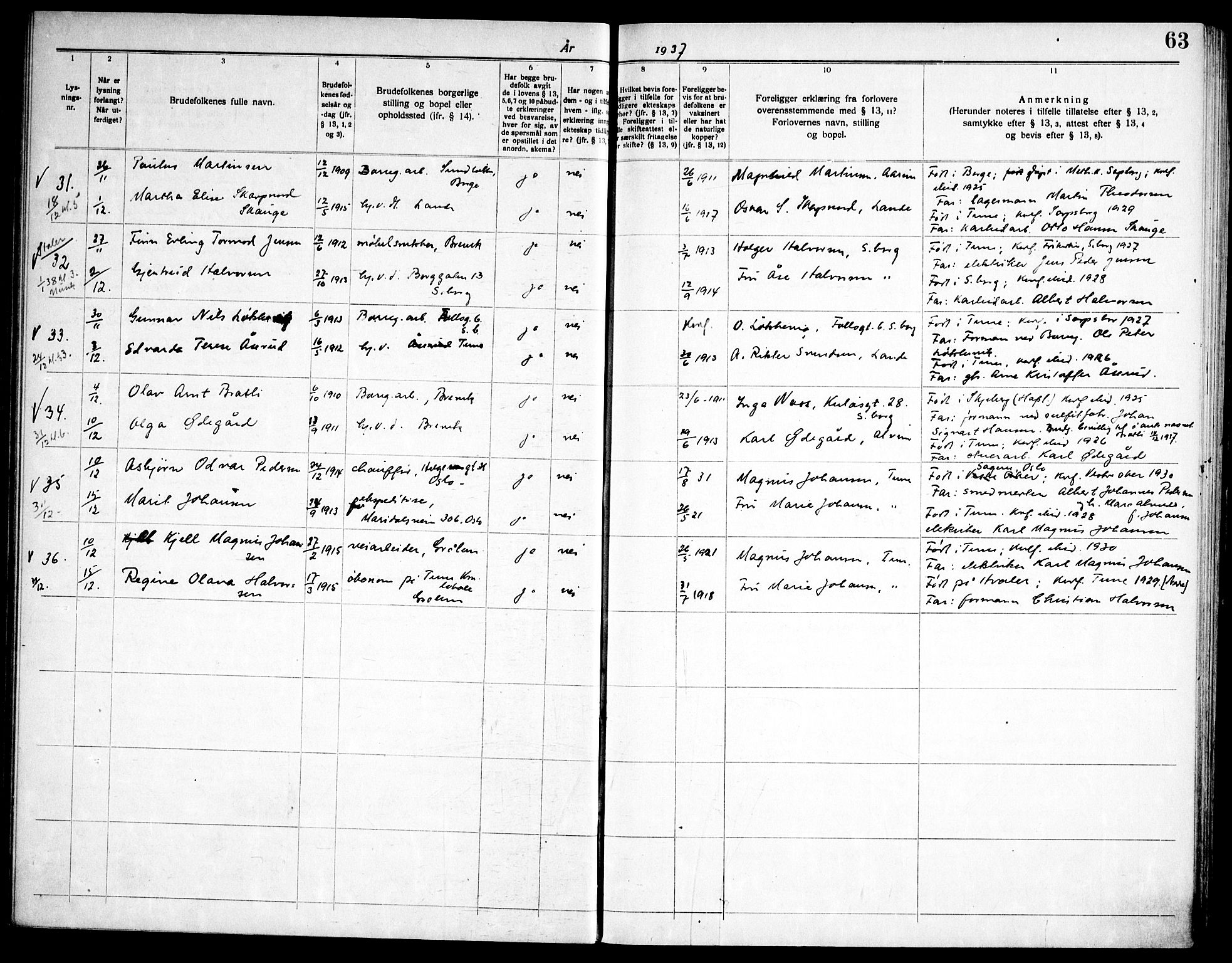 Tune prestekontor Kirkebøker, AV/SAO-A-2007/H/Ha/L0001: Banns register no. I 1, 1919-1946, p. 63