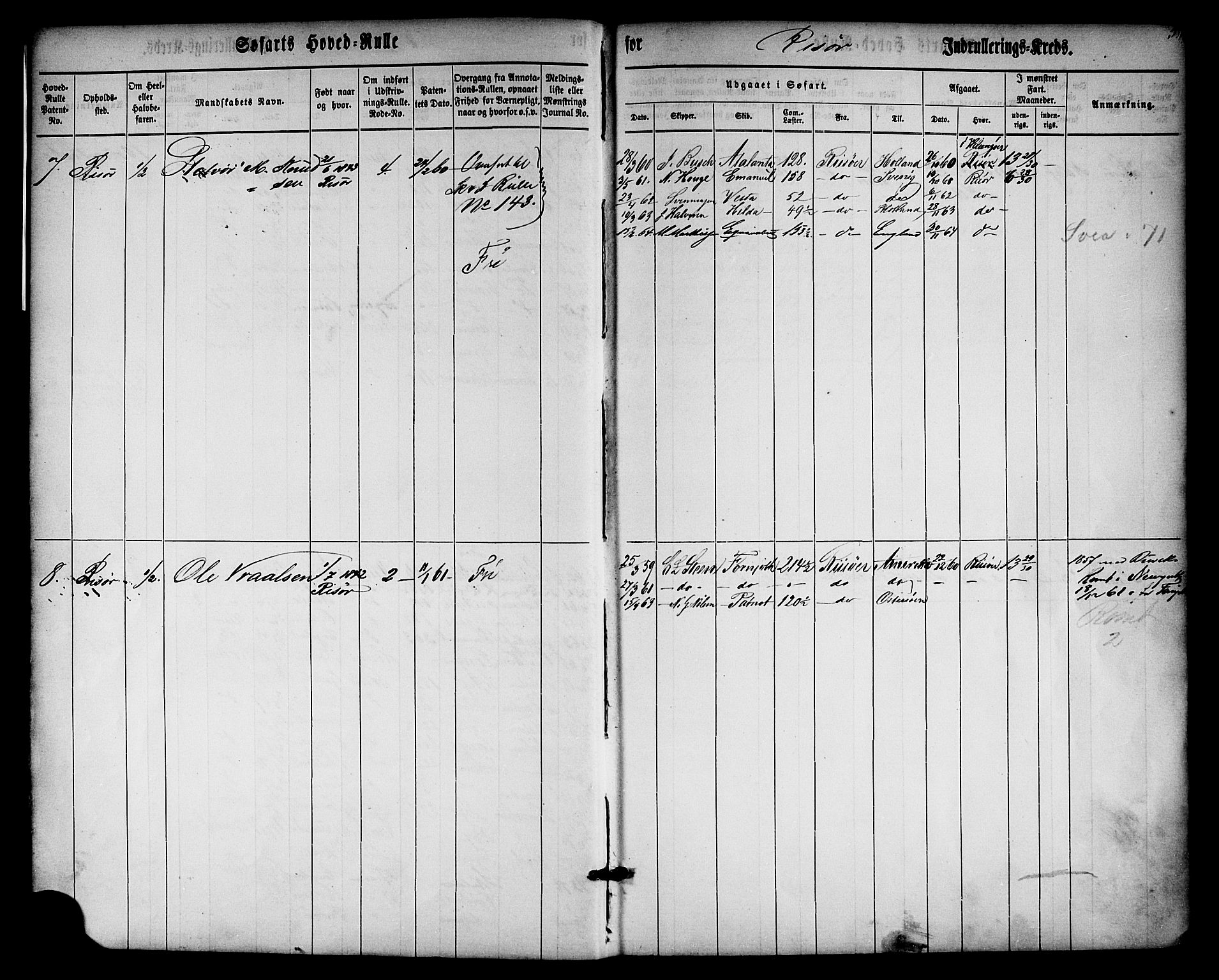 Risør mønstringskrets, SAK/2031-0010/F/Fb/L0001: Hovedrulle nr 1-574 uten register, D-2, 1860-1877, p. 5