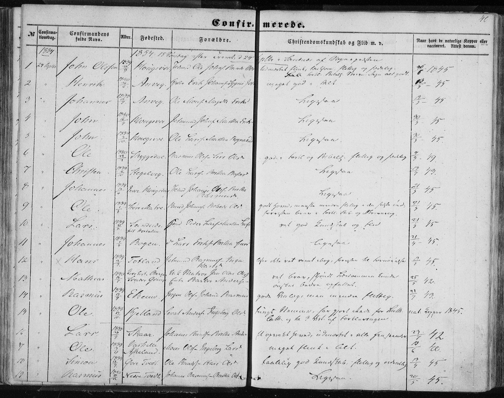 Lindås Sokneprestembete, SAB/A-76701/H/Haa: Parish register (official) no. A 13, 1848-1862, p. 40