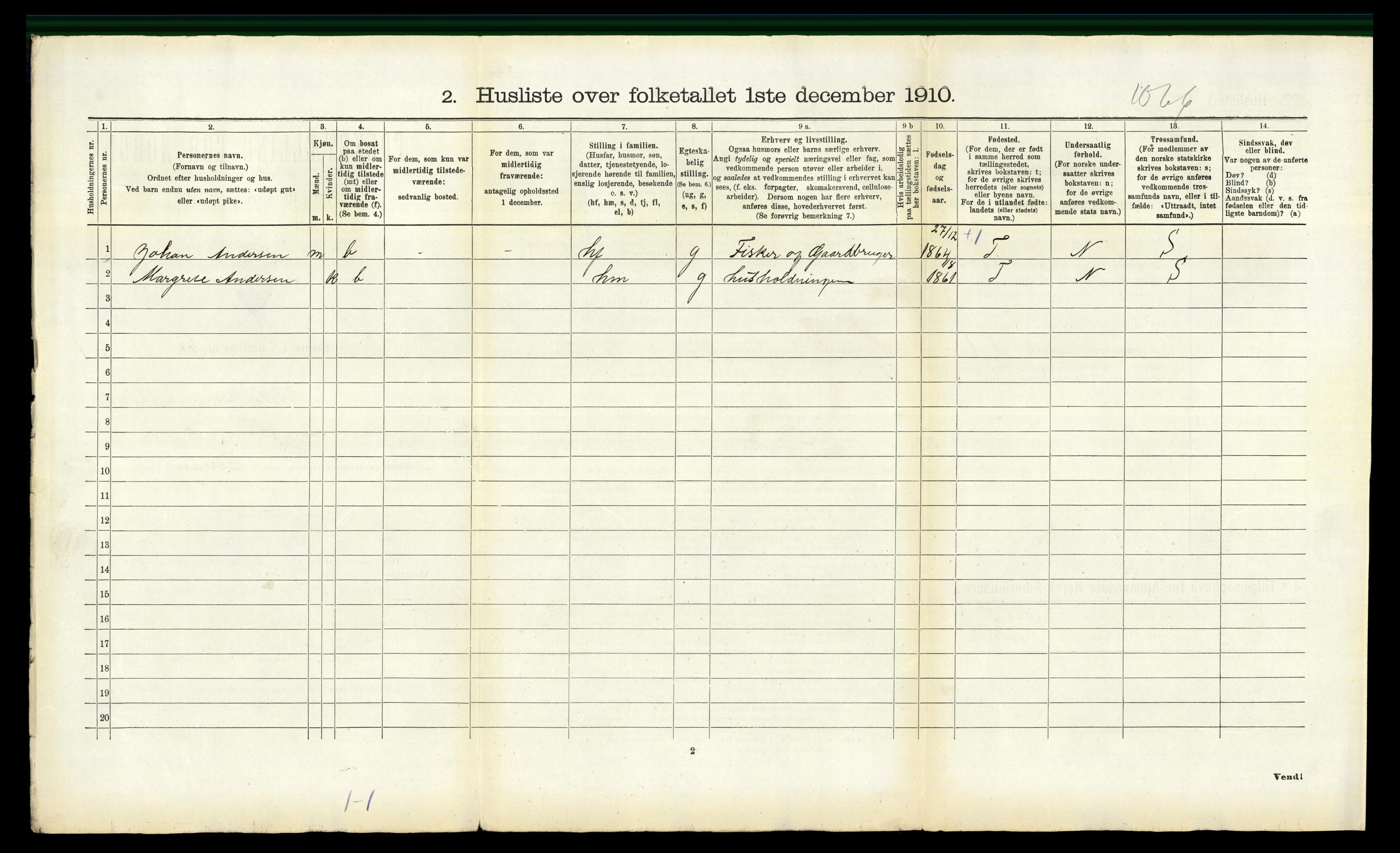 RA, 1910 census for Meløy, 1910, p. 1083