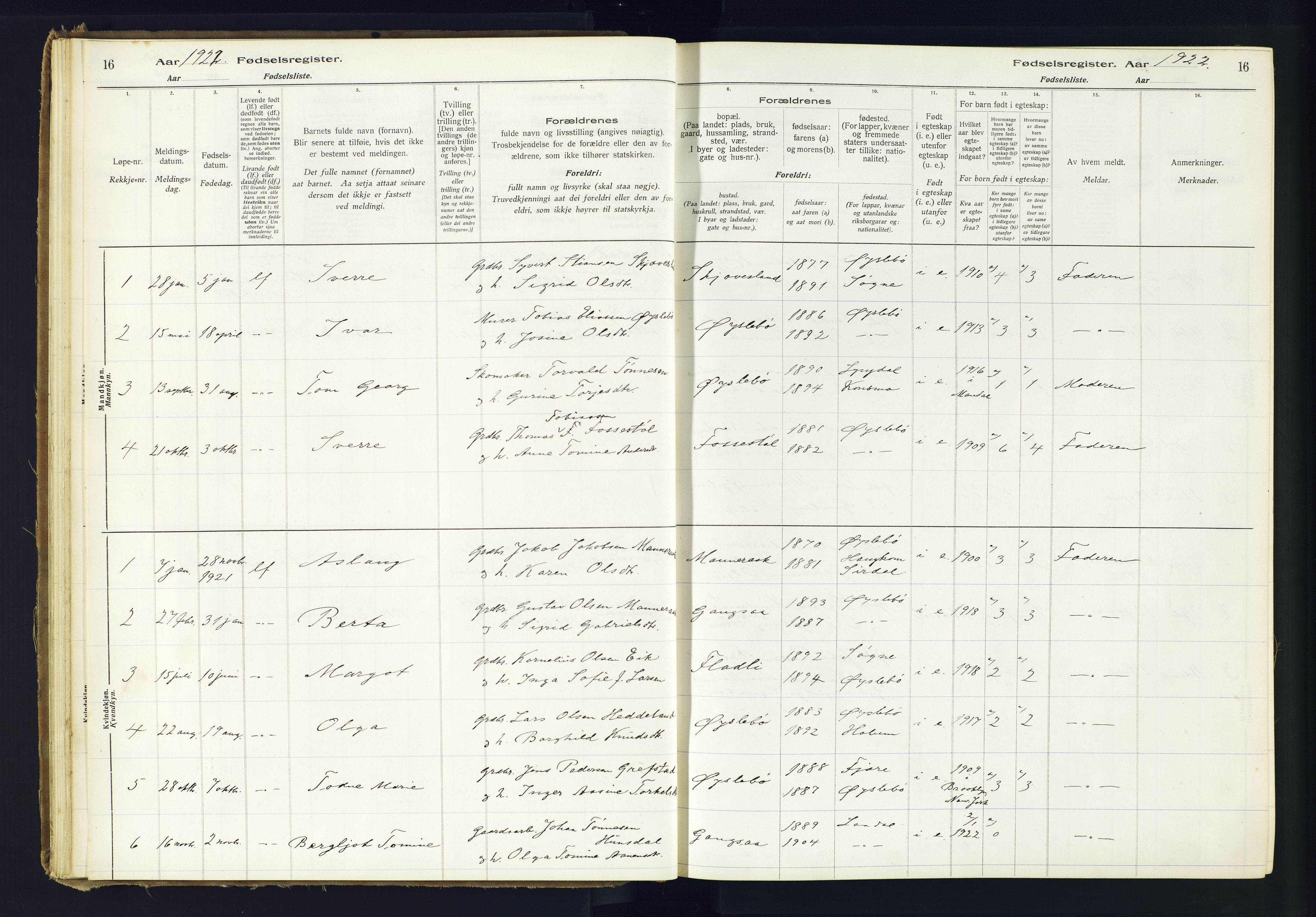 Holum sokneprestkontor, AV/SAK-1111-0022/J/Ja/L0002: Birth register no. II.6.11, 1916-1982, p. 16