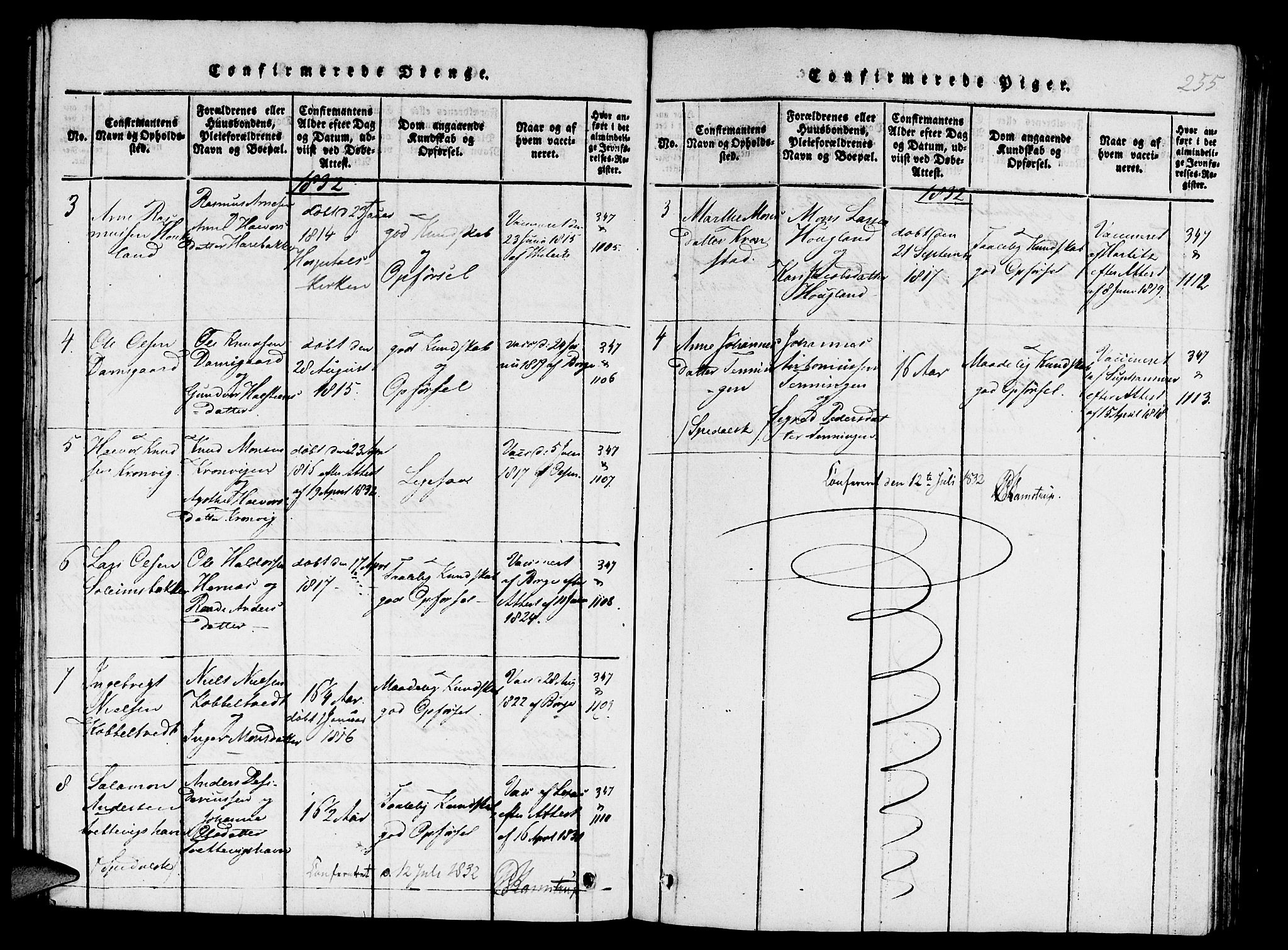 St. Jørgens hospital og Årstad sokneprestembete, AV/SAB-A-99934: Parish register (copy) no. A 1, 1816-1843, p. 255