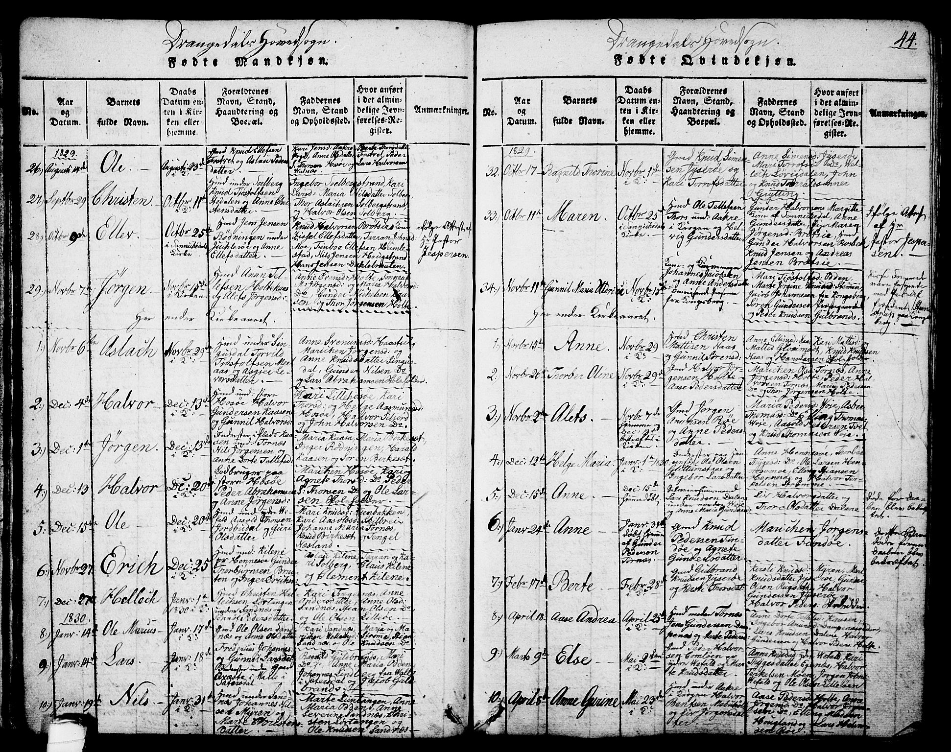 Drangedal kirkebøker, SAKO/A-258/G/Ga/L0001: Parish register (copy) no. I 1 /1, 1814-1856, p. 44
