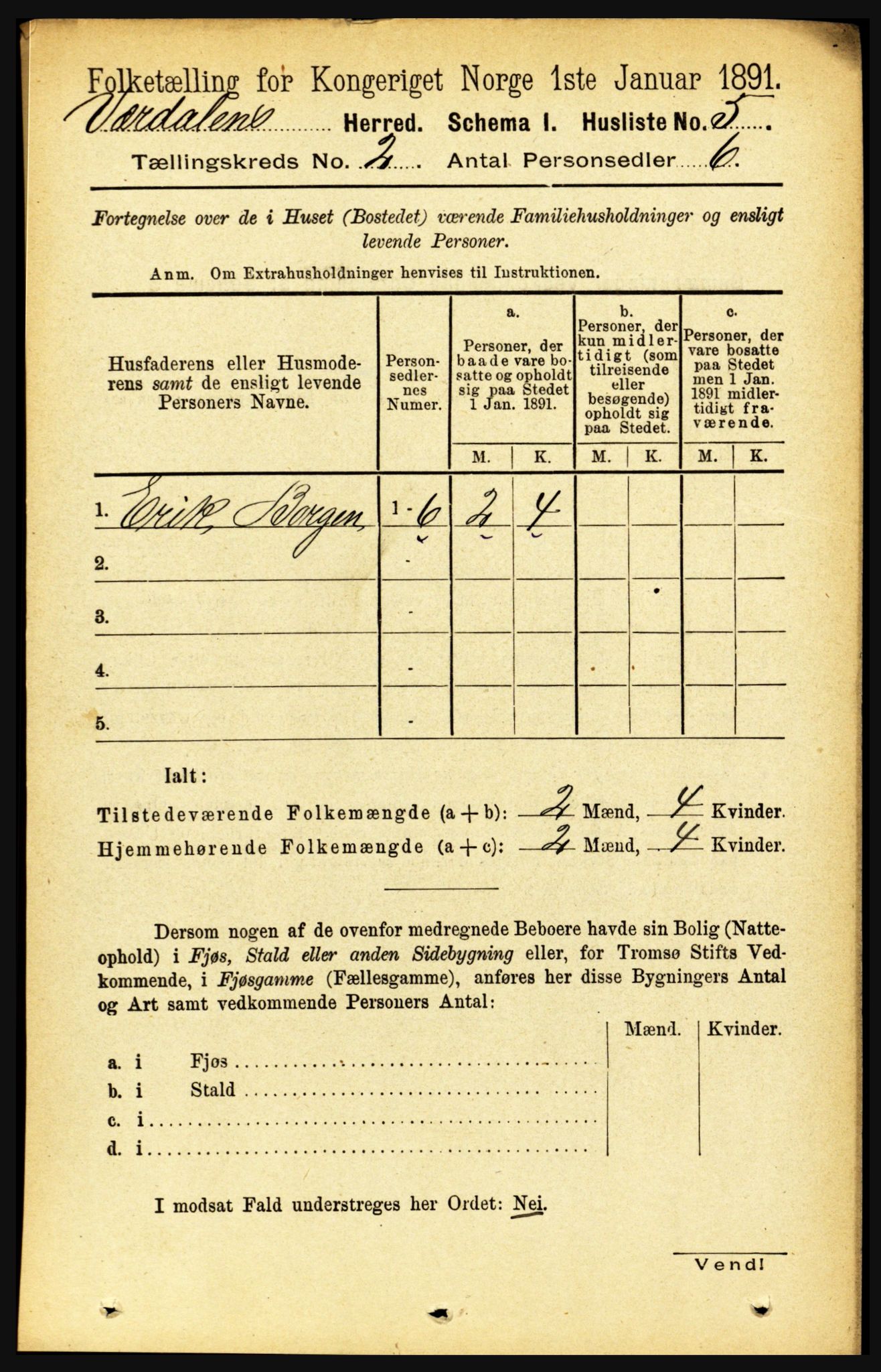 RA, 1891 census for 1721 Verdal, 1891, p. 618