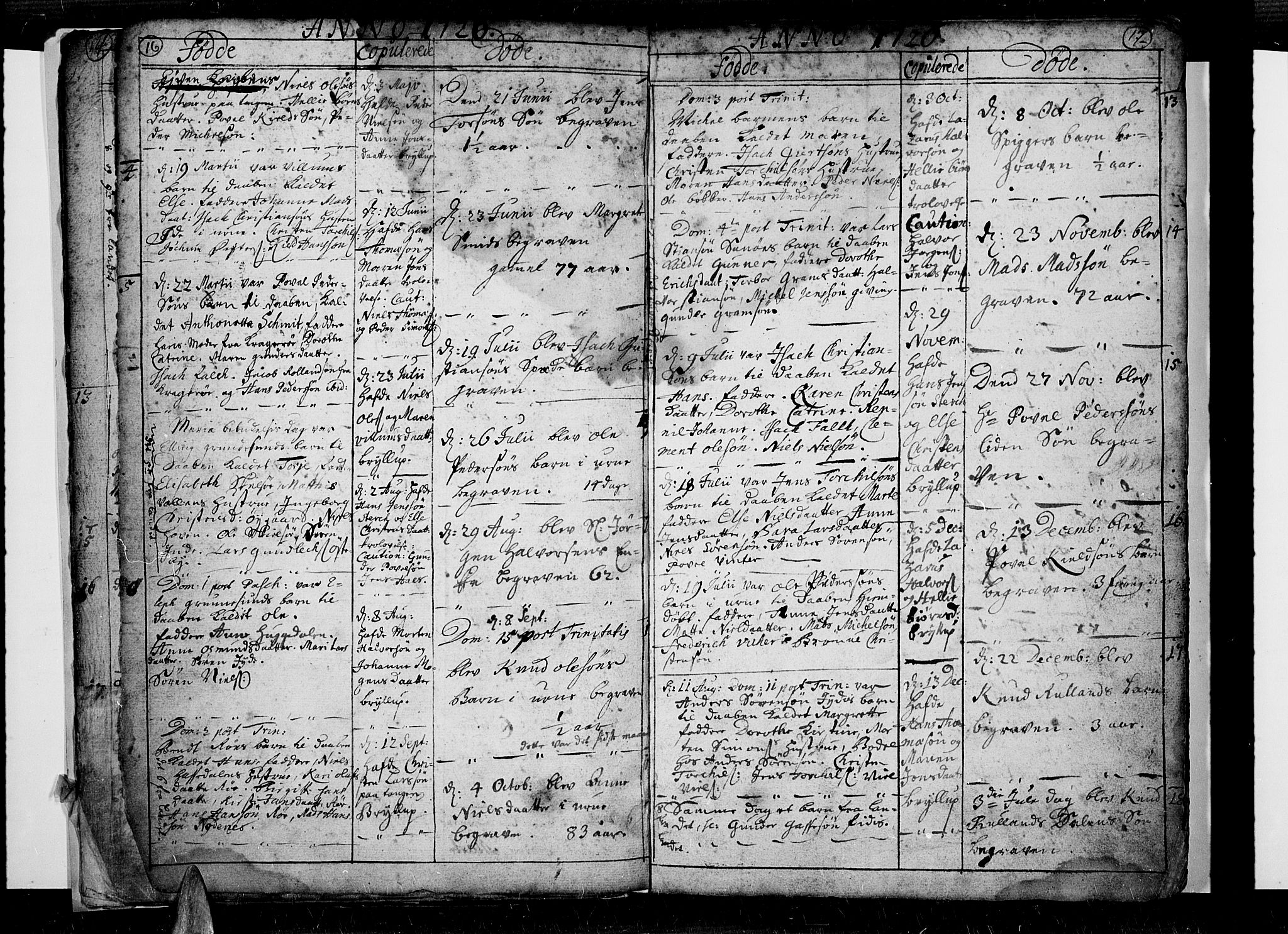 Risør sokneprestkontor, SAK/1111-0035/F/Fb/L0001: Parish register (copy) no. B 1, 1716-1747, p. 16-17