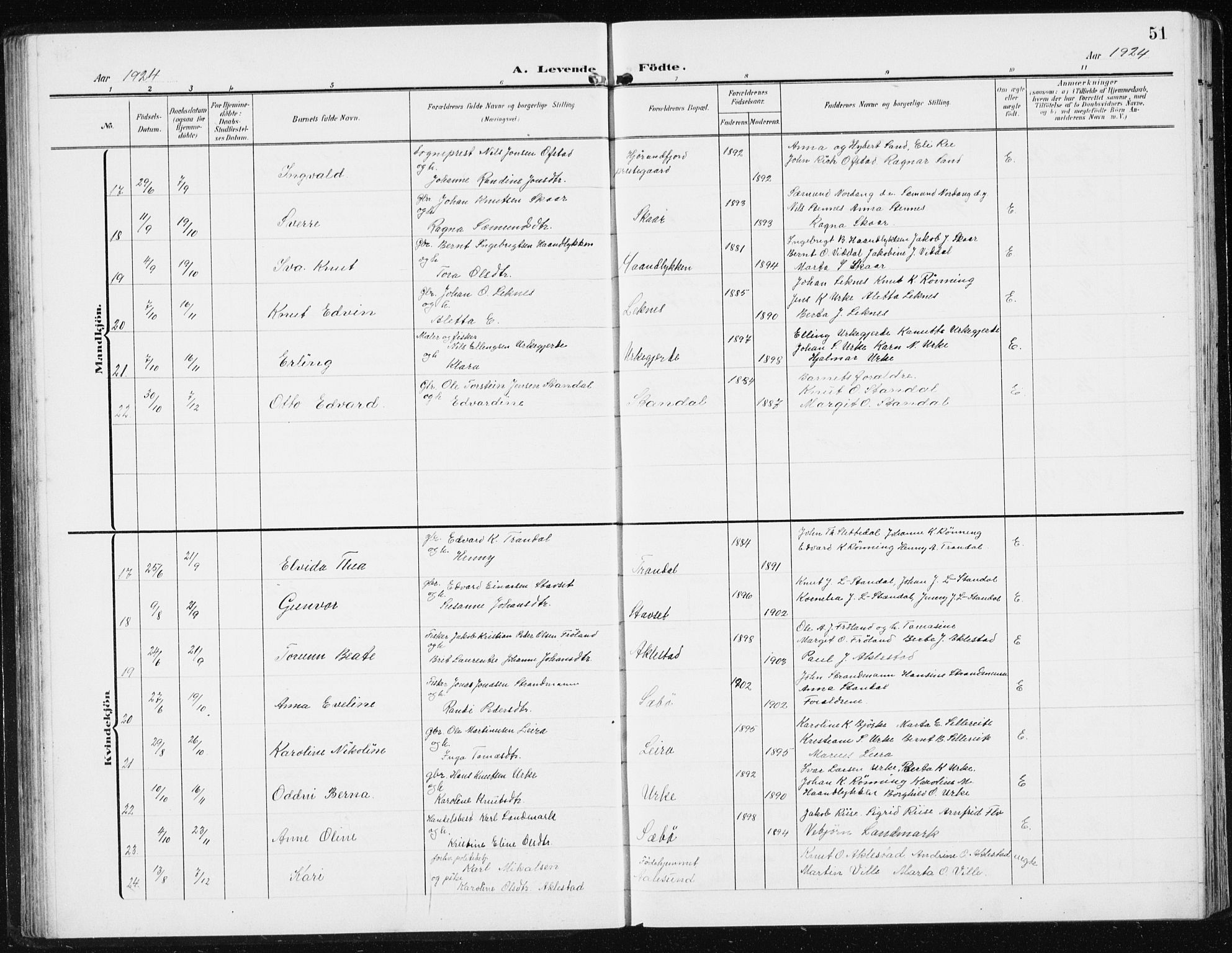 Ministerialprotokoller, klokkerbøker og fødselsregistre - Møre og Romsdal, SAT/A-1454/515/L0216: Parish register (copy) no. 515C03, 1906-1941, p. 51