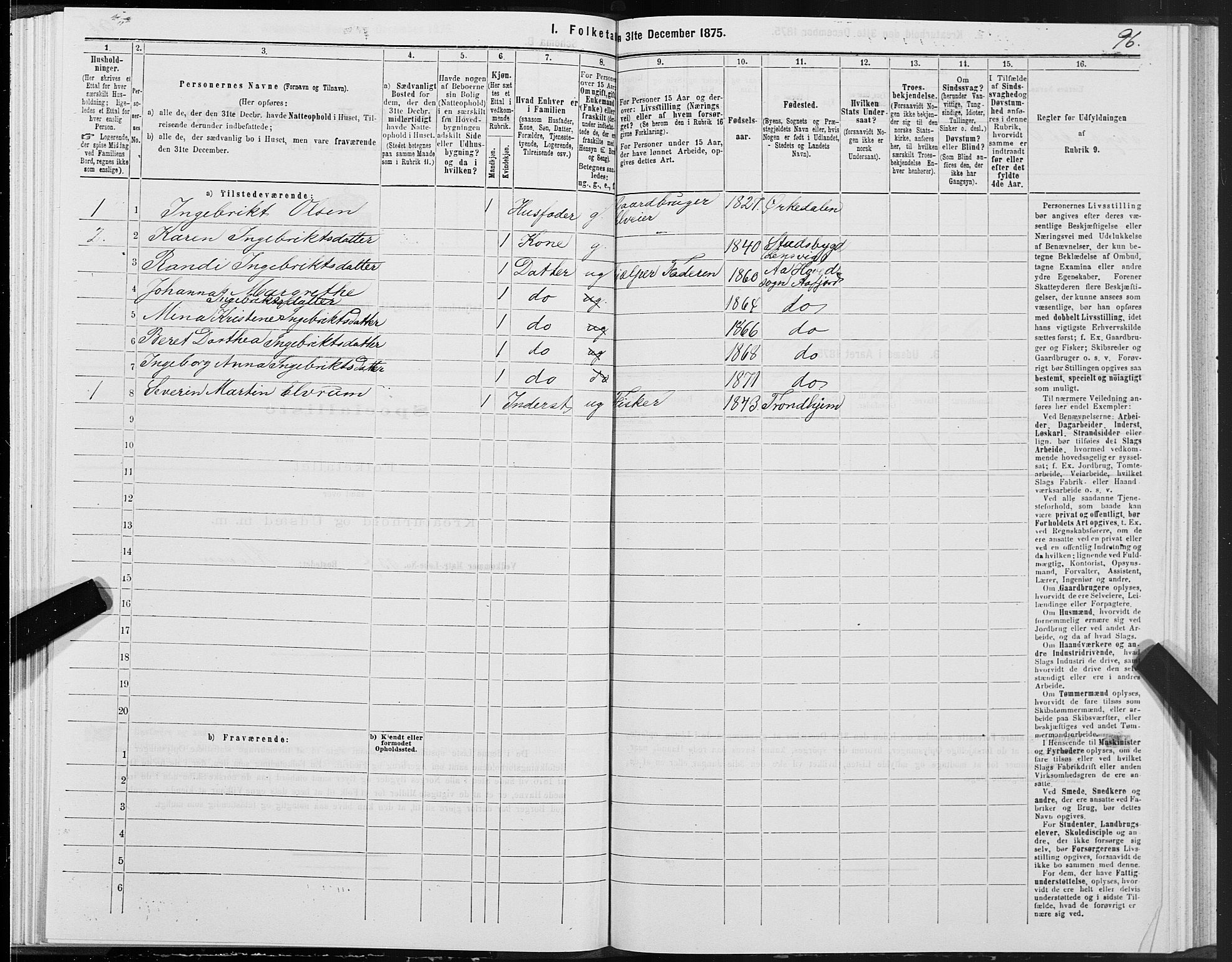 SAT, 1875 census for 1630P Aafjorden, 1875, p. 3096