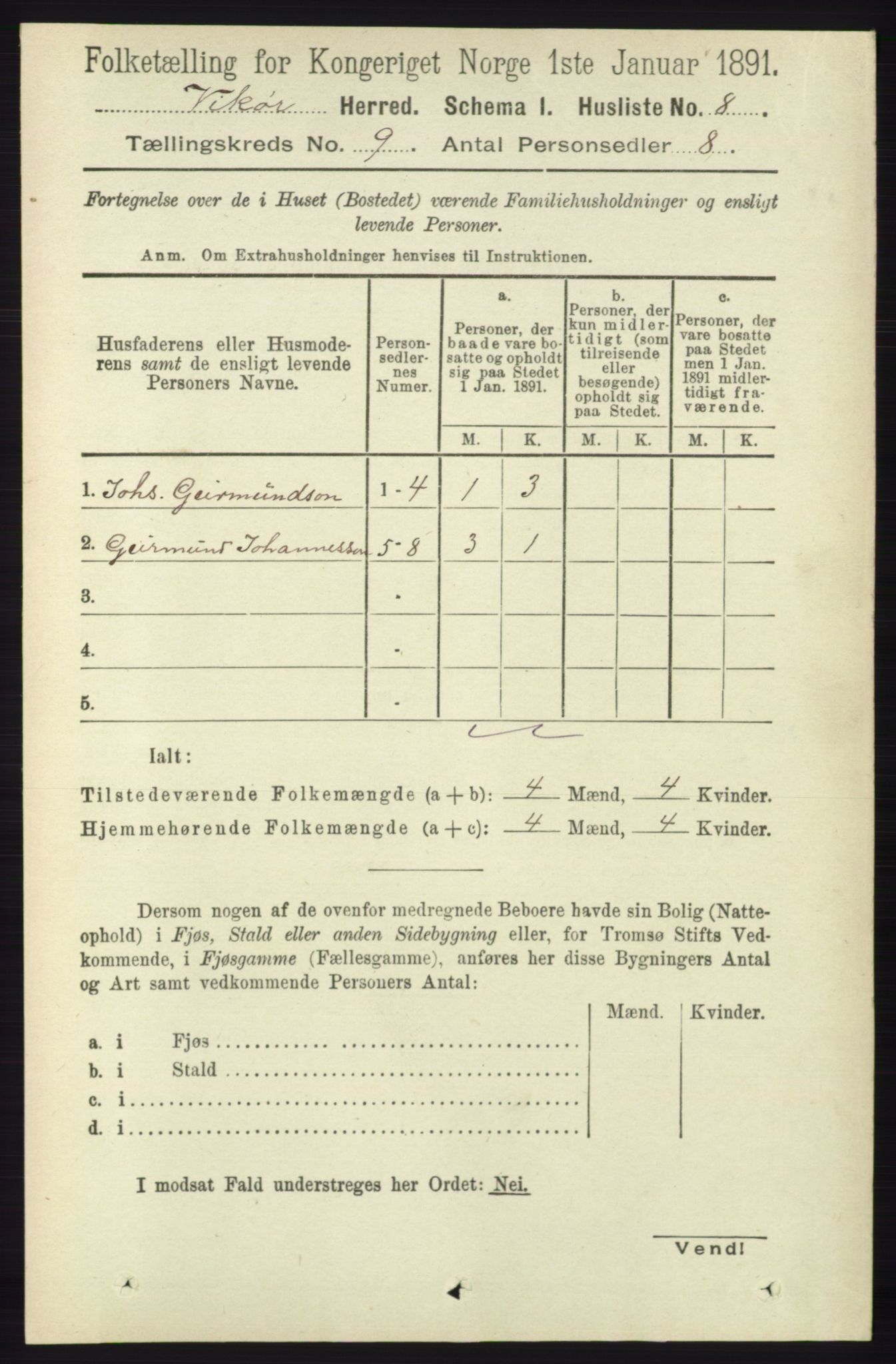 RA, 1891 census for 1238 Vikør, 1891, p. 2627