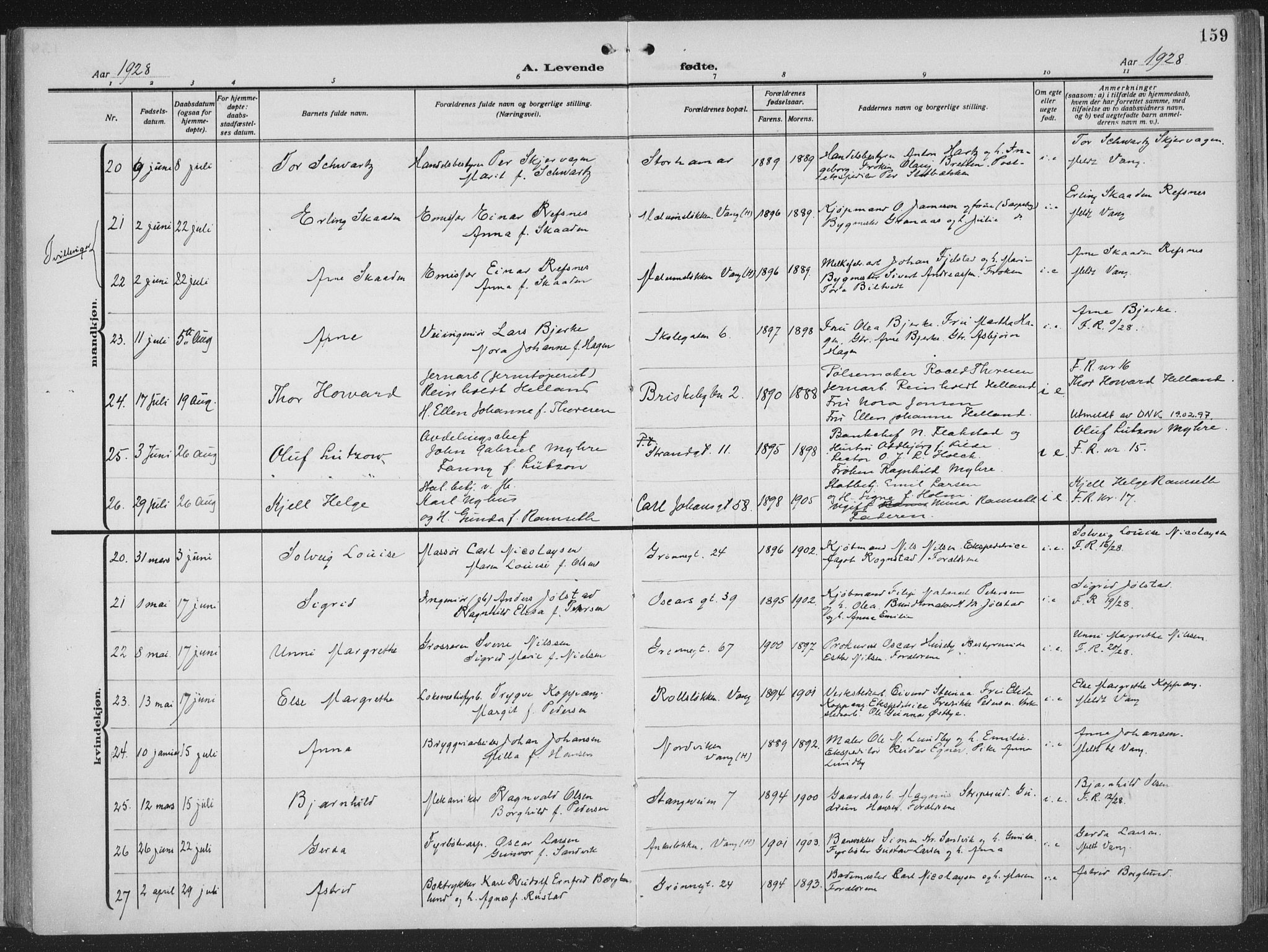 Hamar prestekontor, AV/SAH-DOMPH-002/H/Ha/Haa/L0002: Parish register (official) no. 2, 1915-1936, p. 159