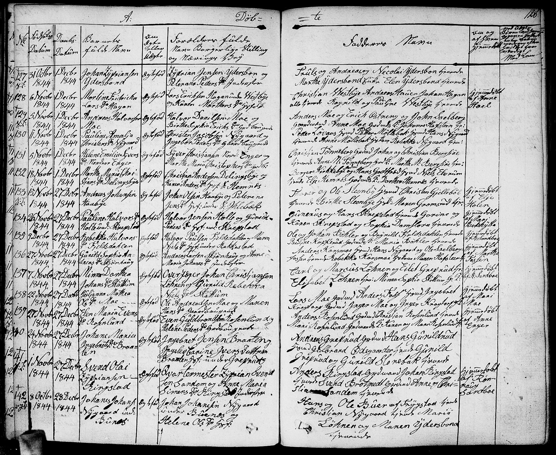 Høland prestekontor Kirkebøker, SAO/A-10346a/F/Fa/L0008: Parish register (official) no. I 8, 1827-1845, p. 128