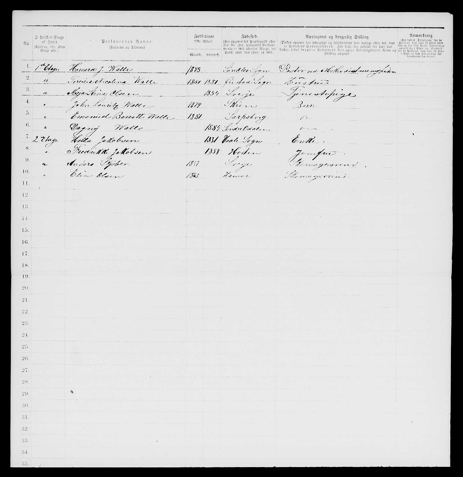 SAKO, 1885 census for 0703 Horten, 1885, p. 147