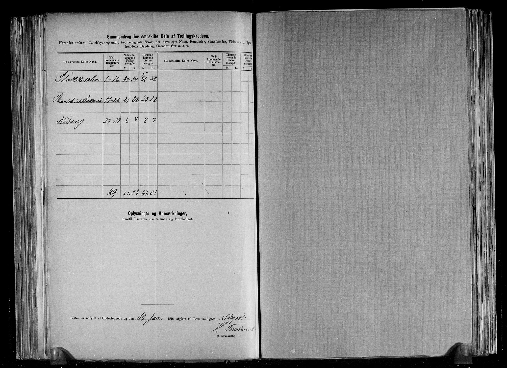 RA, 1891 census for 1155 Vats, 1891, p. 21