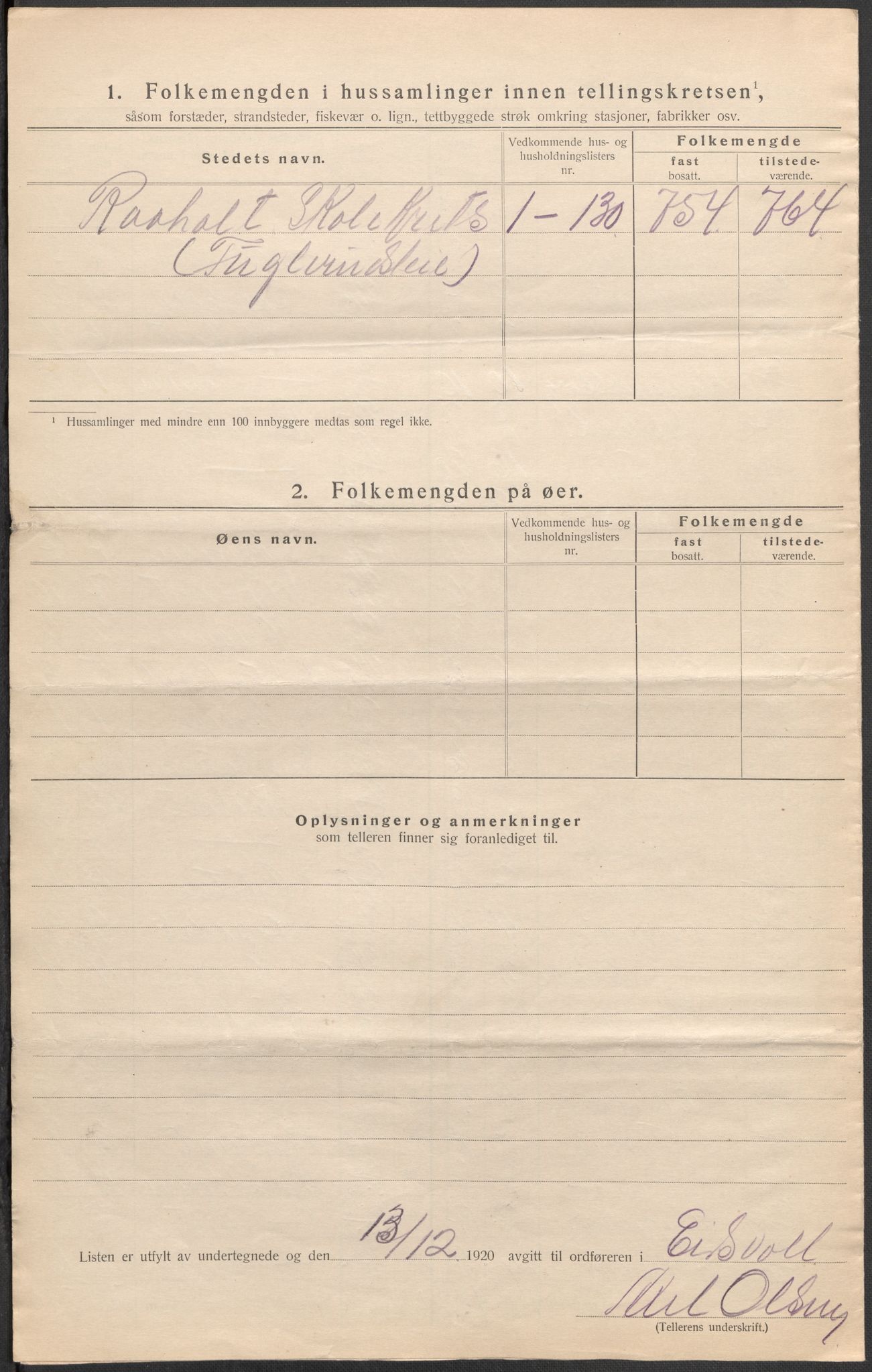 SAO, 1920 census for Eidsvoll, 1920, p. 55