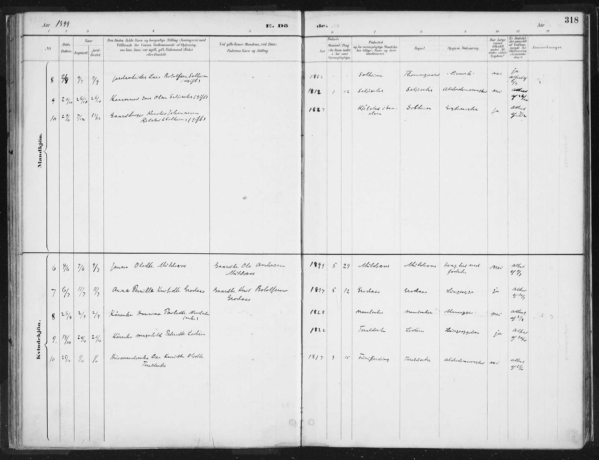 Hornindal sokneprestembete, AV/SAB-A-82401/H/Haa/Haaa/L0003/0002: Parish register (official) no. A 3B, 1885-1917, p. 318