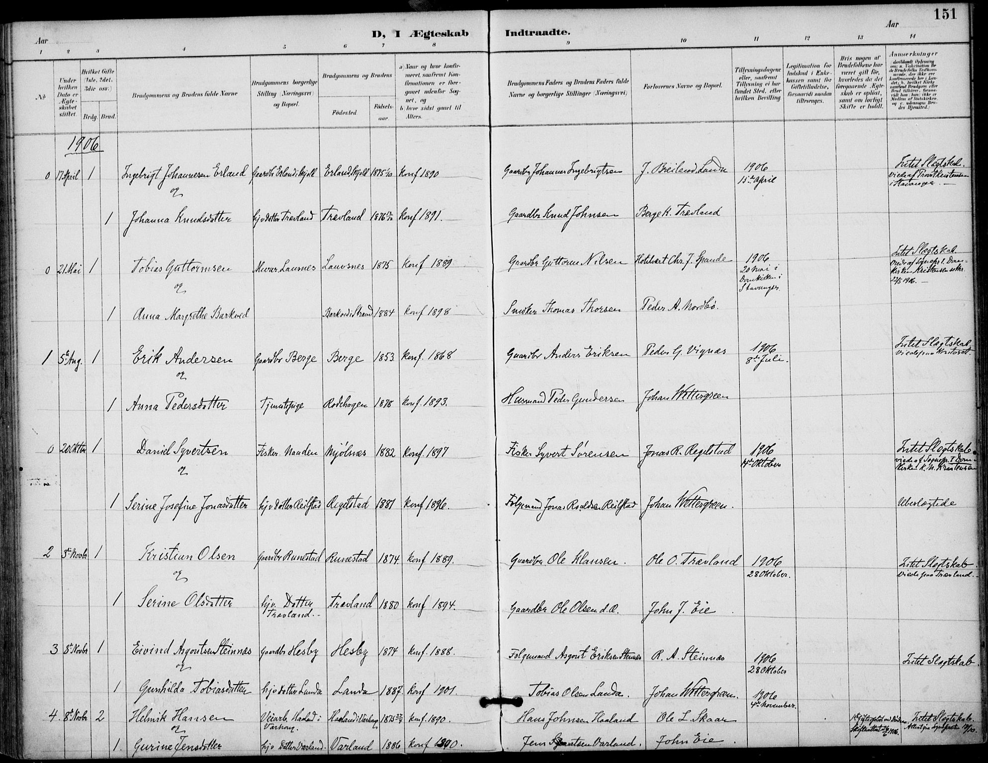 Finnøy sokneprestkontor, SAST/A-101825/H/Ha/Haa/L0011: Parish register (official) no. A 11, 1891-1910, p. 151