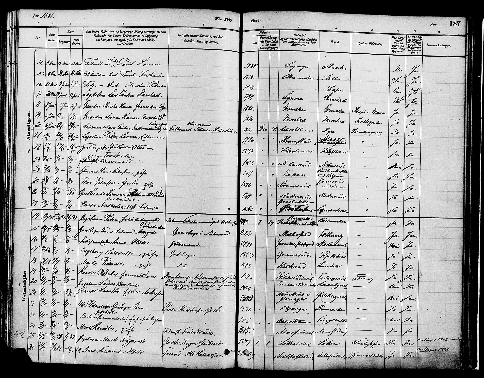 Gran prestekontor, SAH/PREST-112/H/Ha/Haa/L0014: Parish register (official) no. 14, 1880-1889, p. 187