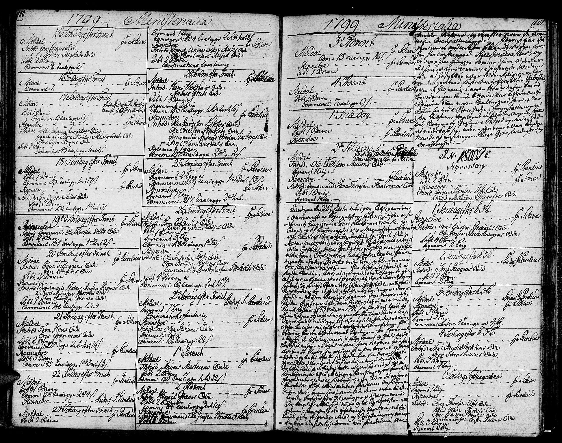 Ministerialprotokoller, klokkerbøker og fødselsregistre - Sør-Trøndelag, SAT/A-1456/672/L0852: Parish register (official) no. 672A05, 1776-1815, p. 100-101