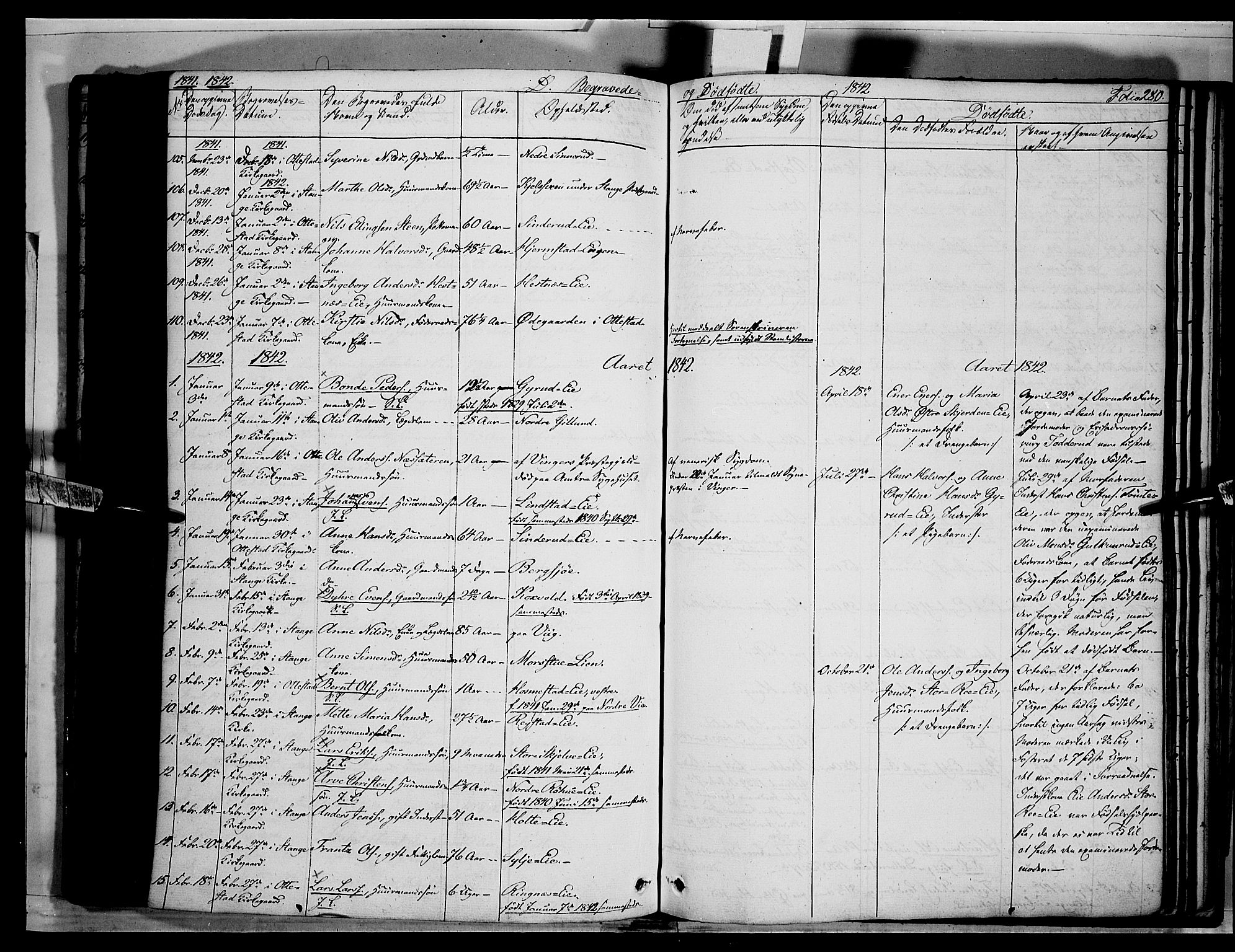 Stange prestekontor, SAH/PREST-002/K/L0010: Parish register (official) no. 10, 1835-1845, p. 280