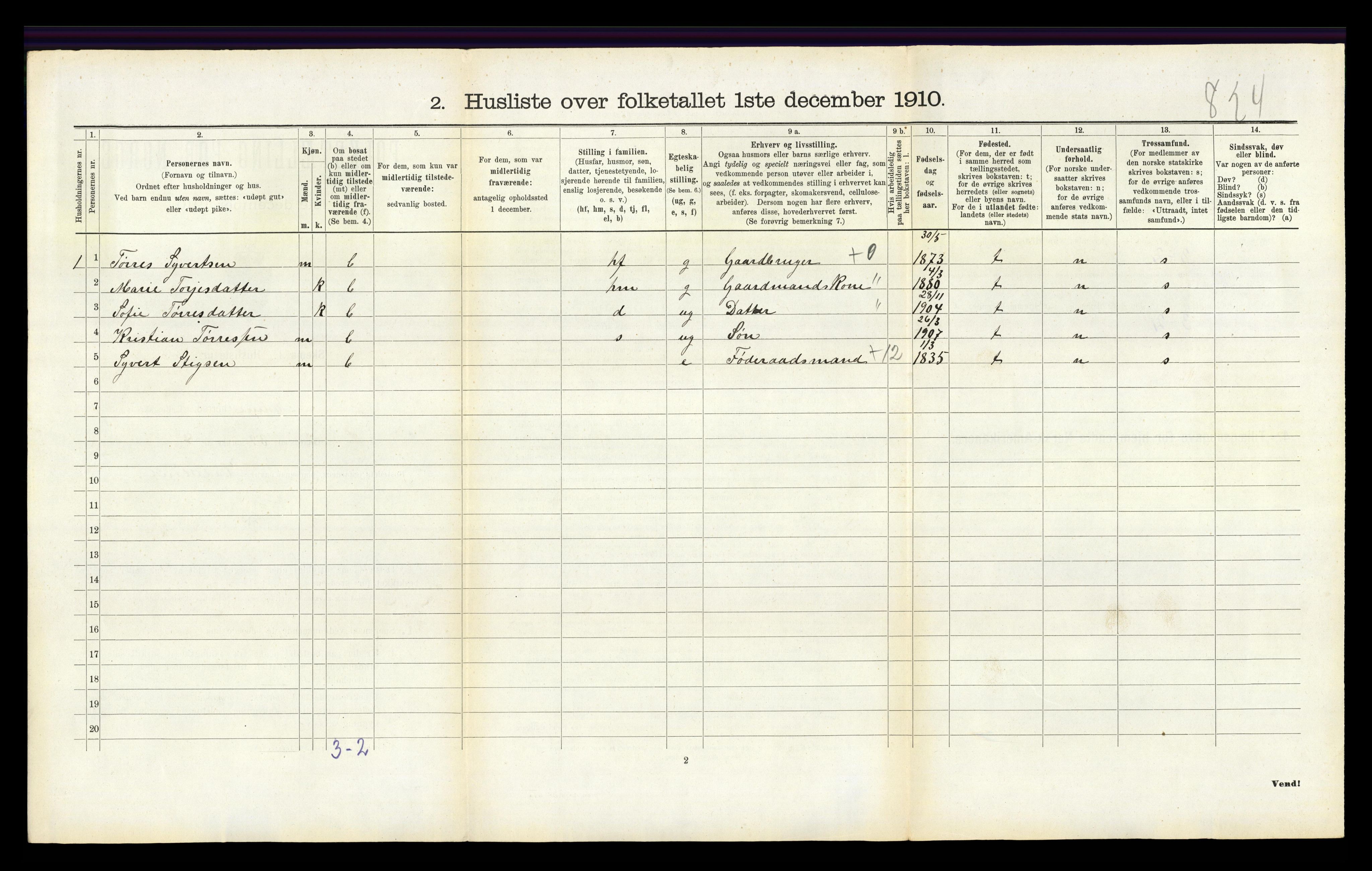 RA, 1910 census for Holum, 1910, p. 441