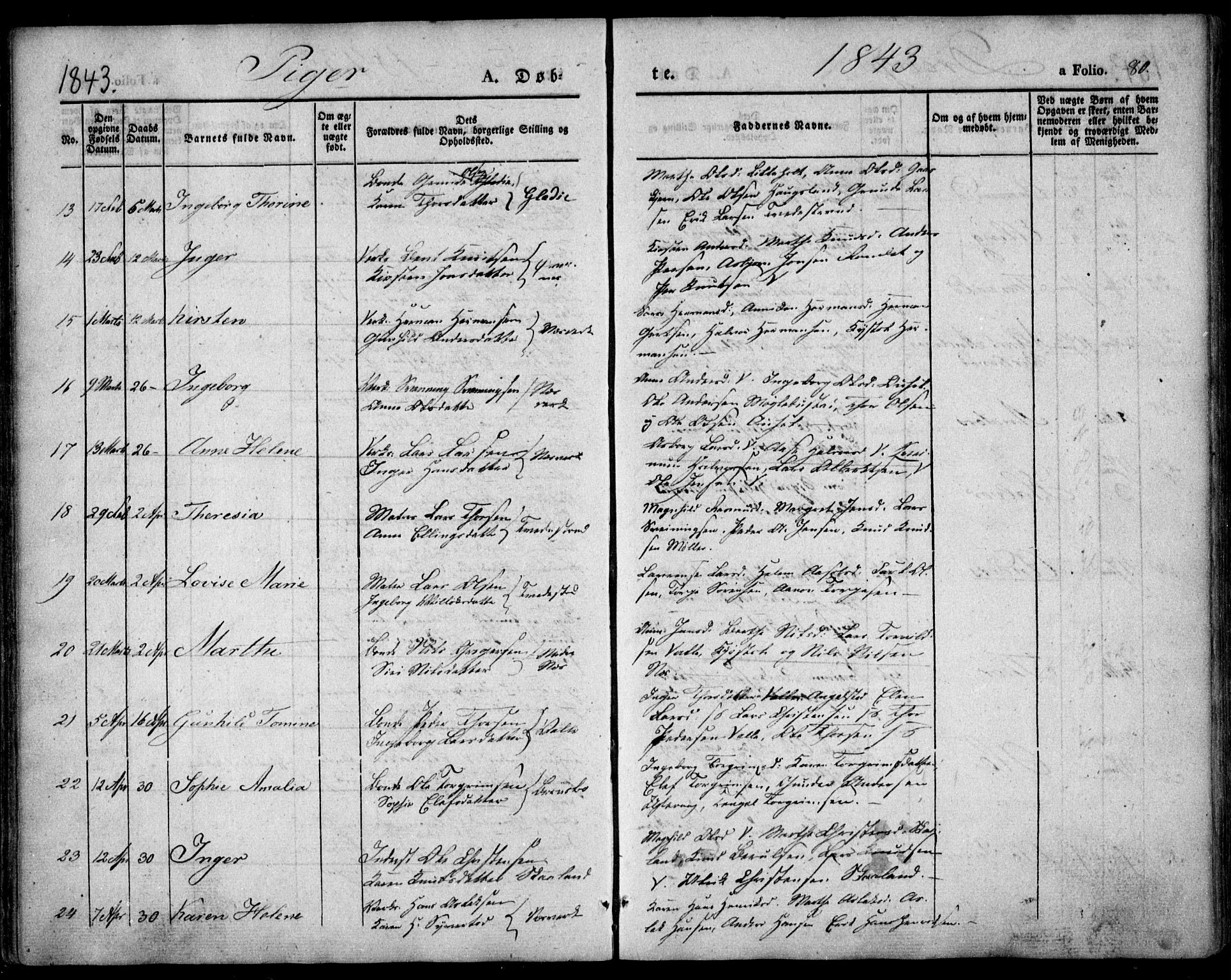 Holt sokneprestkontor, SAK/1111-0021/F/Fa/L0007: Parish register (official) no. A 7, 1836-1848, p. 80